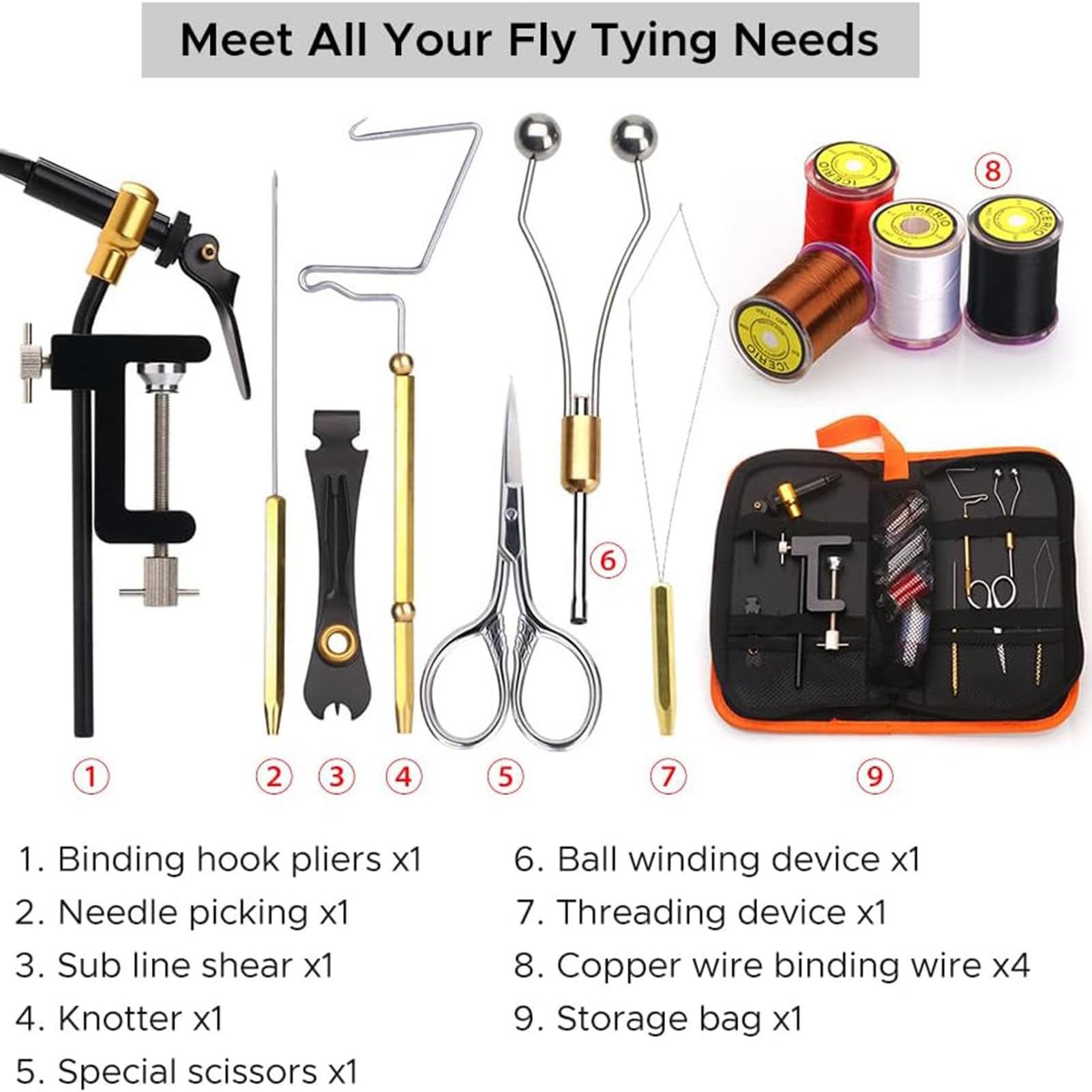 Kit para atar moscas, kit para hacer señuelos de pesca con mosca, Kit de herramientas portátiles para hacer señuelos de moscas de metal, Kit de fabricación de señuelos multifuncional resistente, herra