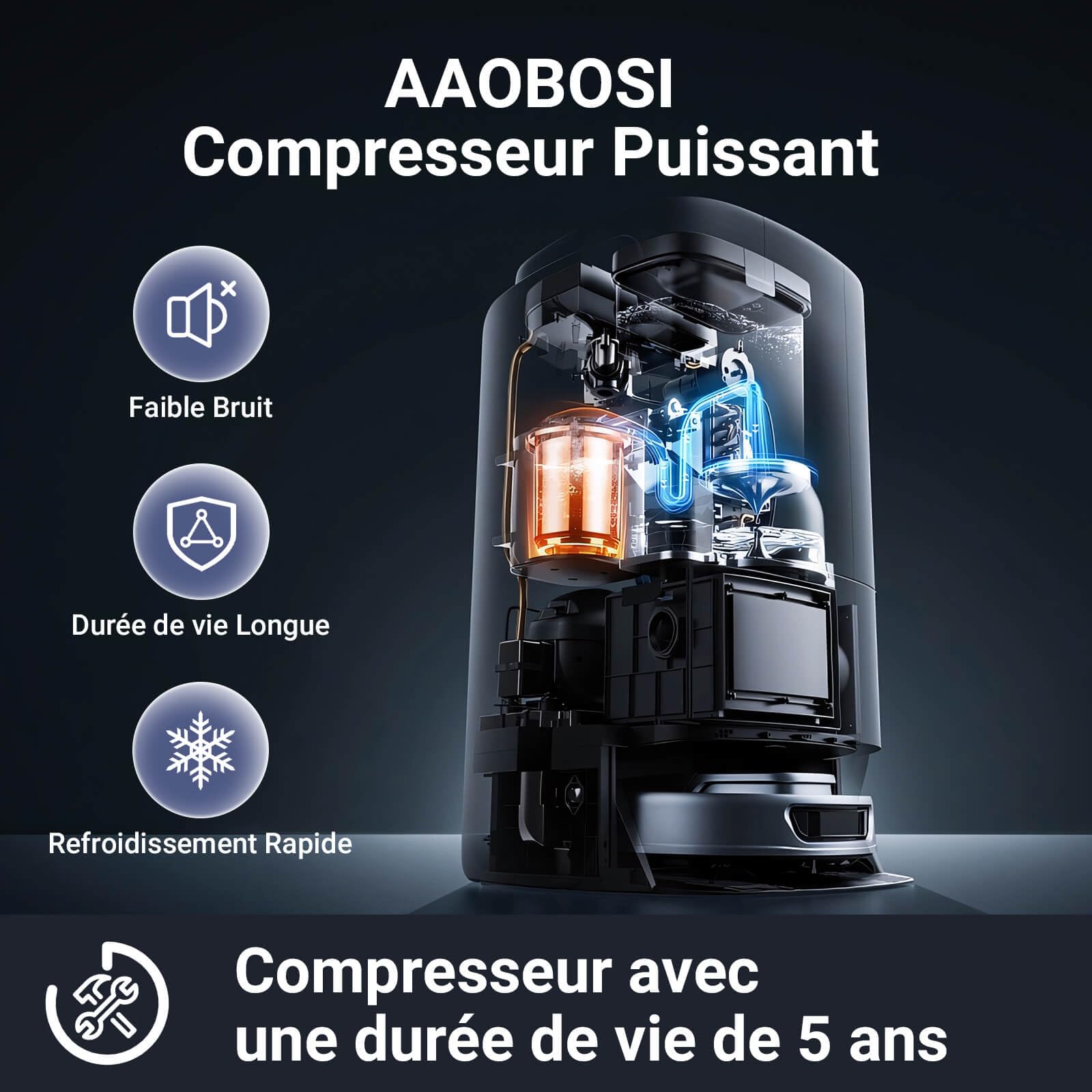 AAOBOSI Glaciere électrique 15L, 12/24V Réfrigérateur de Voiture à Compresseur, -20℃ à 20℃ Glacière à Compression, Frigo pour Voiture, Camion, Camping, Voyage