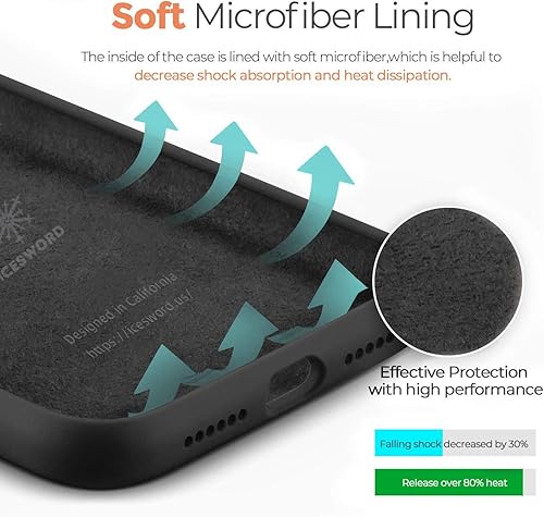 Miniatura 3 de IceSword - Funda de silicona para iPhone 11, anticaídas, cuerpo completo, antideslizante, protección de cámara mejorada y pantalla de gel de caucho,