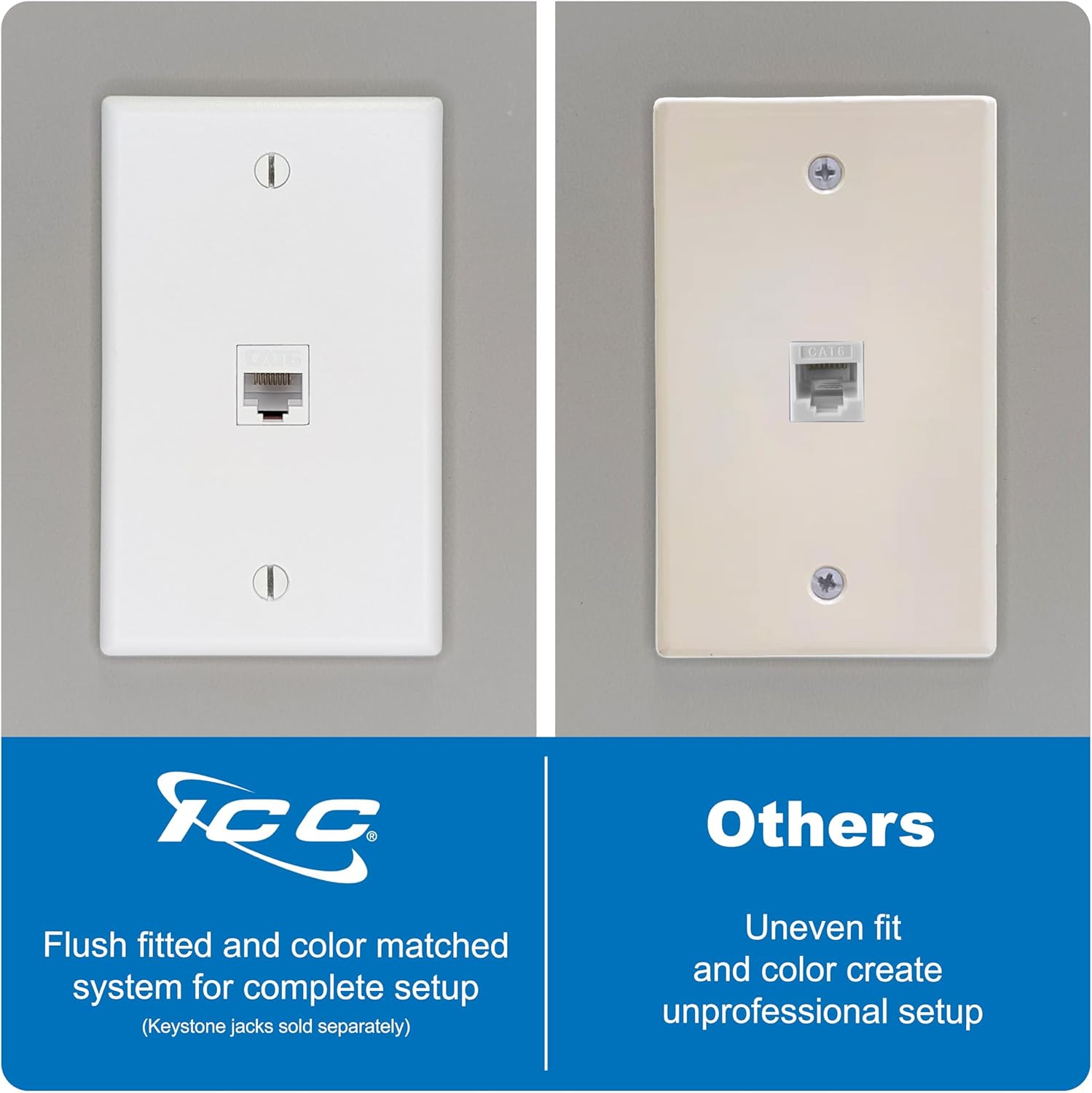ICC 1-Port Keystone Wall Plate (25 Pack), UL Listed, Durable ABS Plastic, Single Gang Wall Plate for RJ45 Modular Jack and Inserts, White