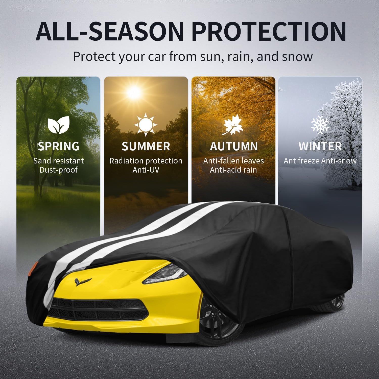 Multi-Layer Car Cover Custom Fit for Chevrolet Corvette C4/C5/C6/C7(1980-2026), 100% Waterproof All Weather for Automobiles, Gift with Towel, Heavy Duty Car Covers for Rain Sun UV Protection.