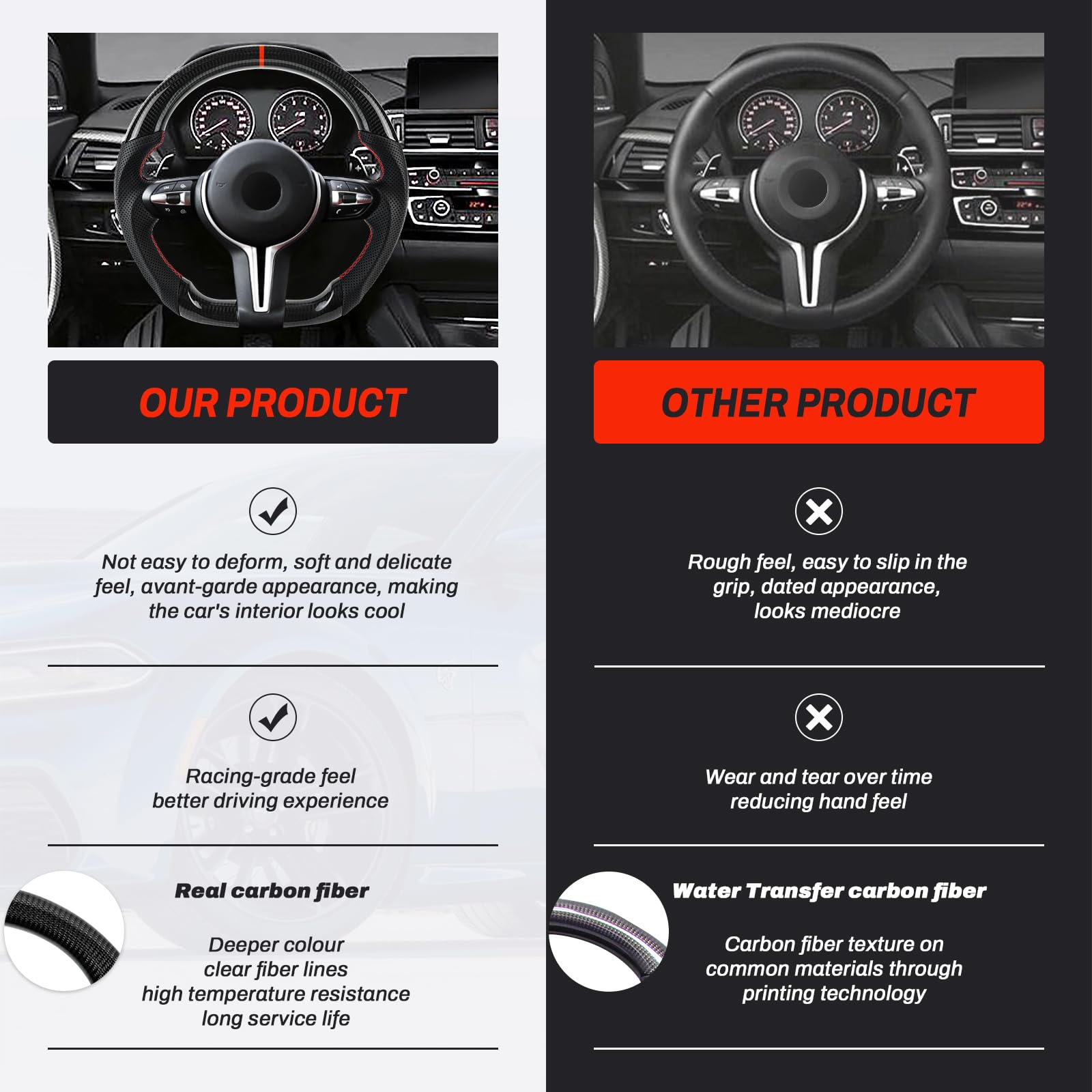 Handgefertigte echte Carbonfaser-Lenkrad, Die rote Mittellinie, Perforierte Ledergriff für BMW M Sport Serie/für M Performance Serie M3 F20 F22 F23 F30 F31 F87 M2 F82 F83 F15 F21