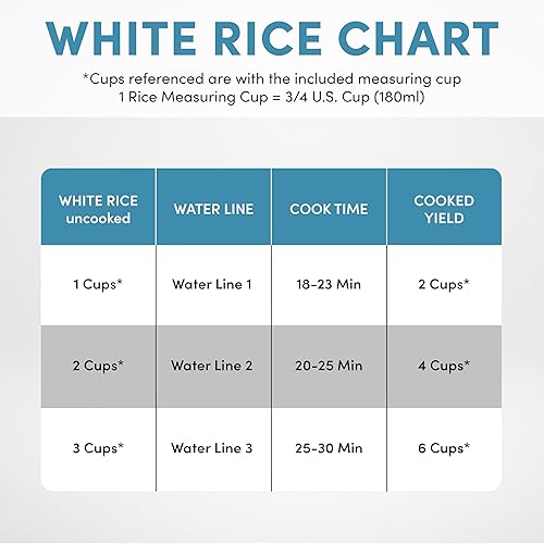Miniatura 6 de AROMA ARC-863NG - 6 tazas (cocidas)  1.5 cuartos de galón de granito unido a granite