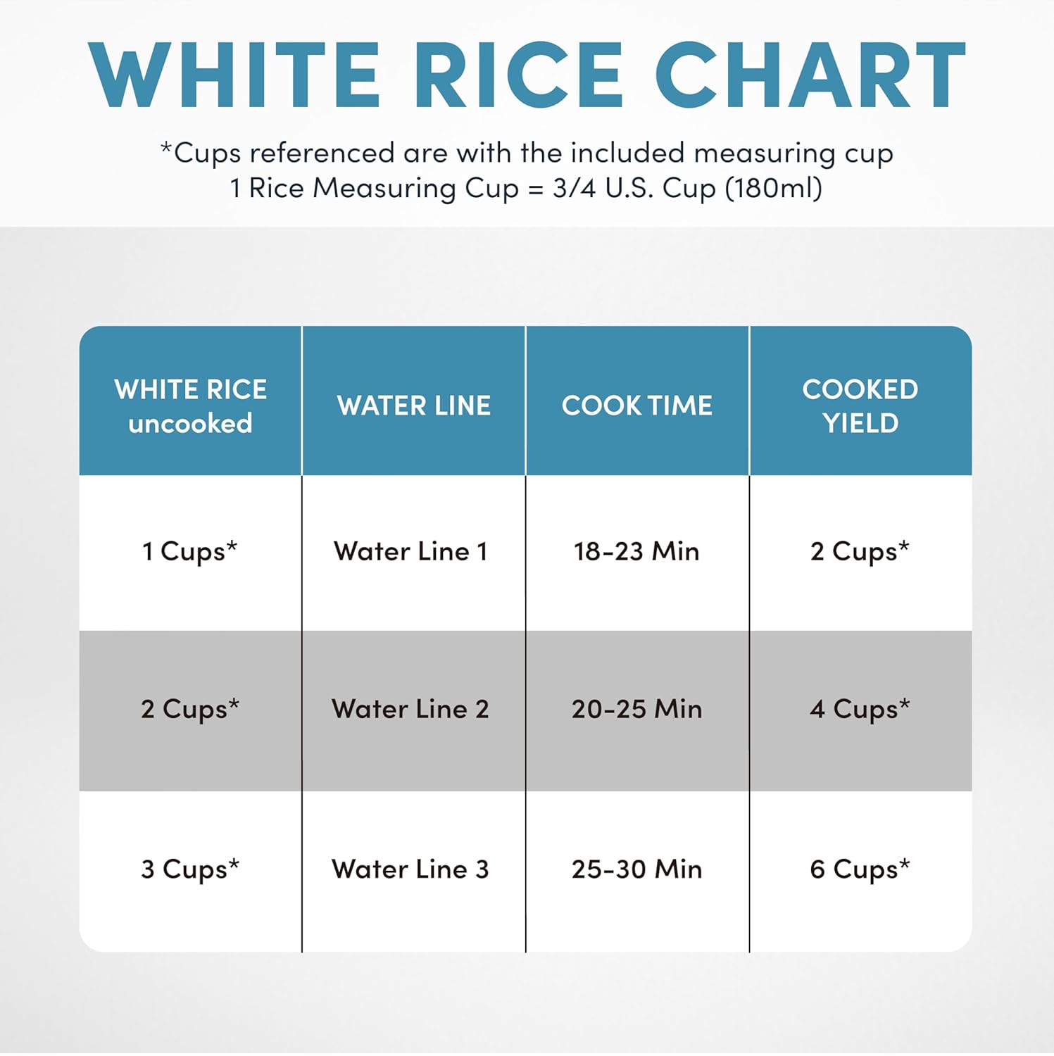 AROMA® 6-Cup (Cooked) / 1.5Qt. Bonded Granite® Rice & Grain Cooker, ARC-863NG