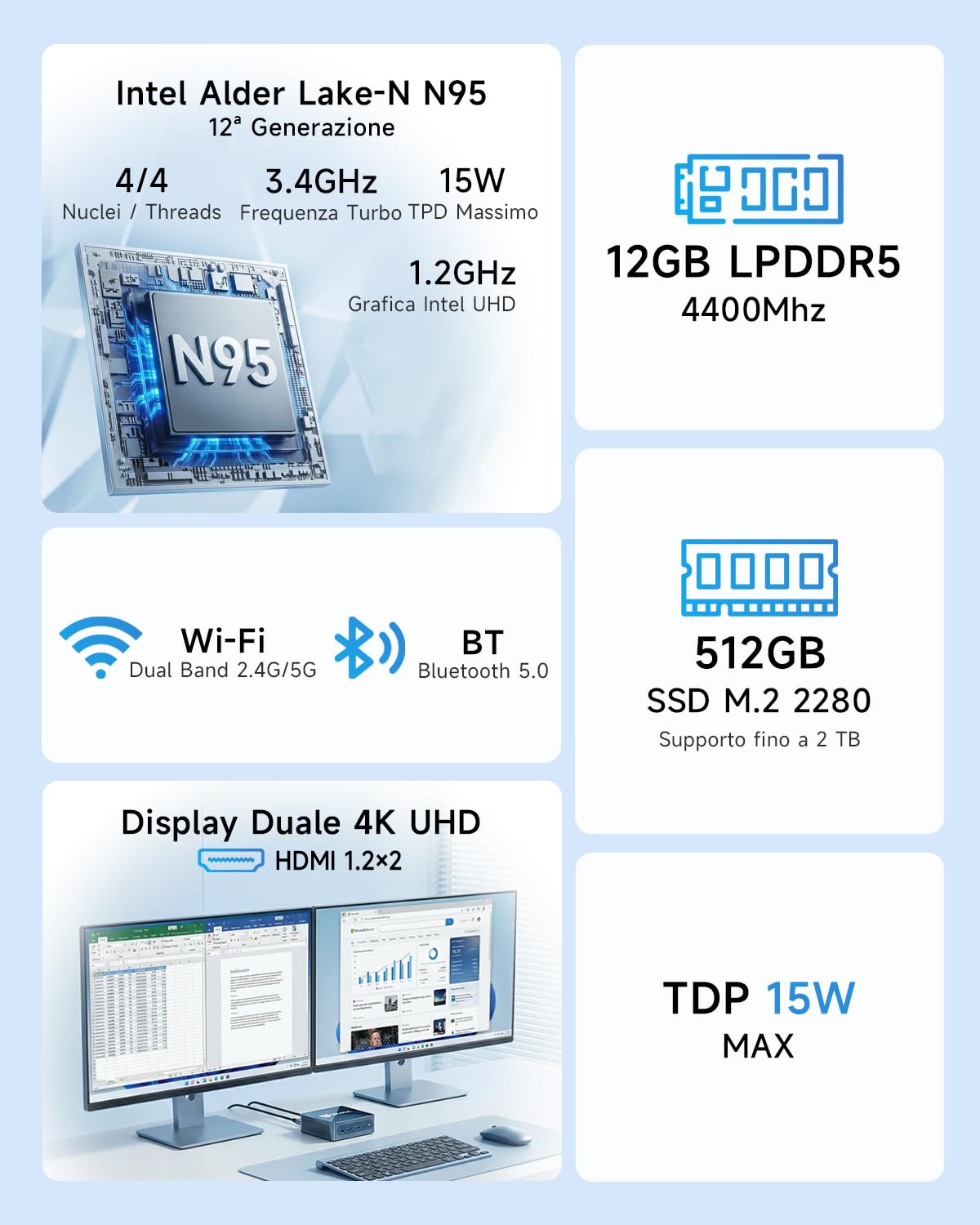 BMAX Office Mini PC Win 11 Pro Intel 5205U 8GB 256GB SSD - Dettaglio