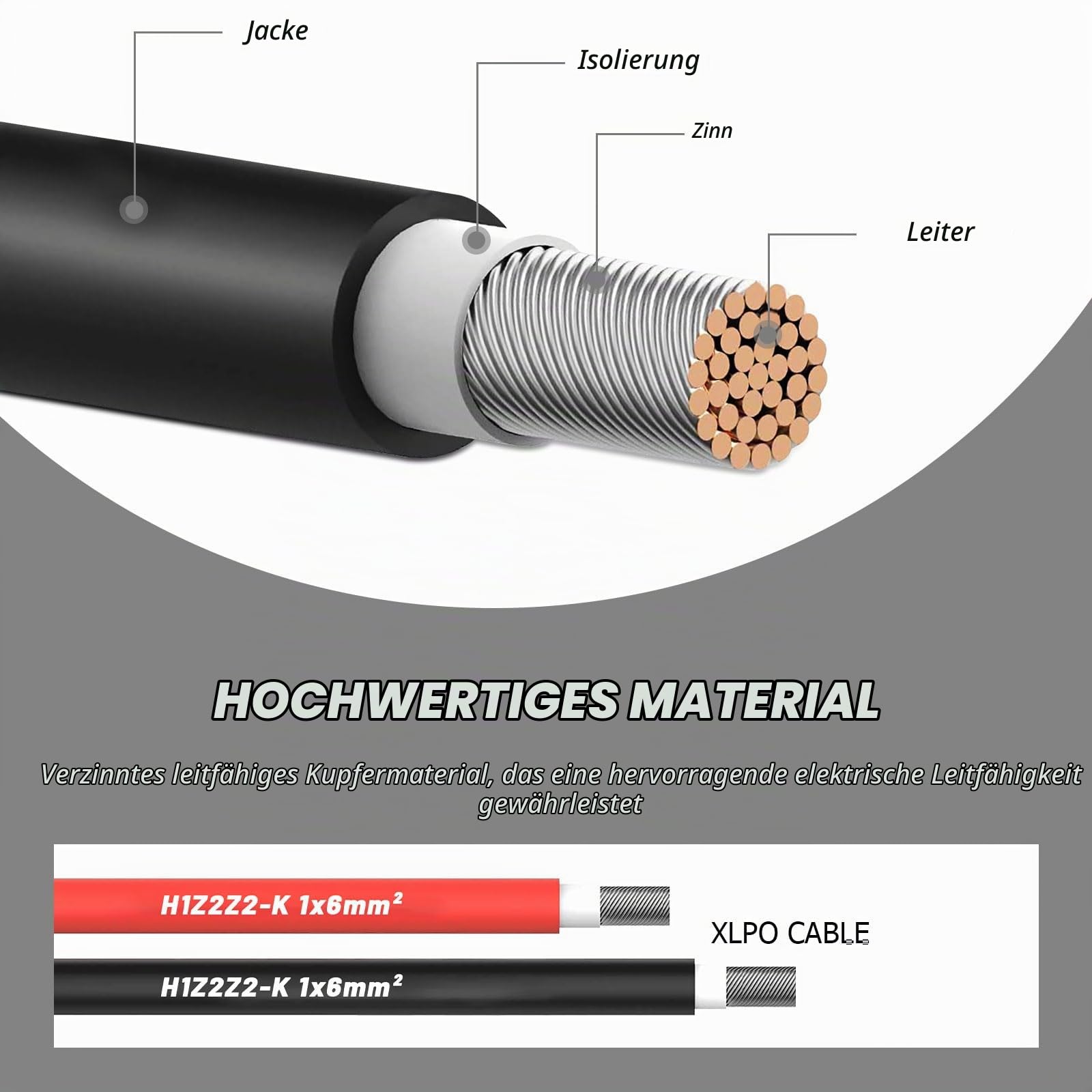 Solarkabel6mm²/ Verlängerung 20M – UV-beständig, TUV, VDE Zertifiziert, mit Solarsteckern, für Photovoltaikanlagen (Rot/Schwarz)(4mm²2M) (6mm²/20m)