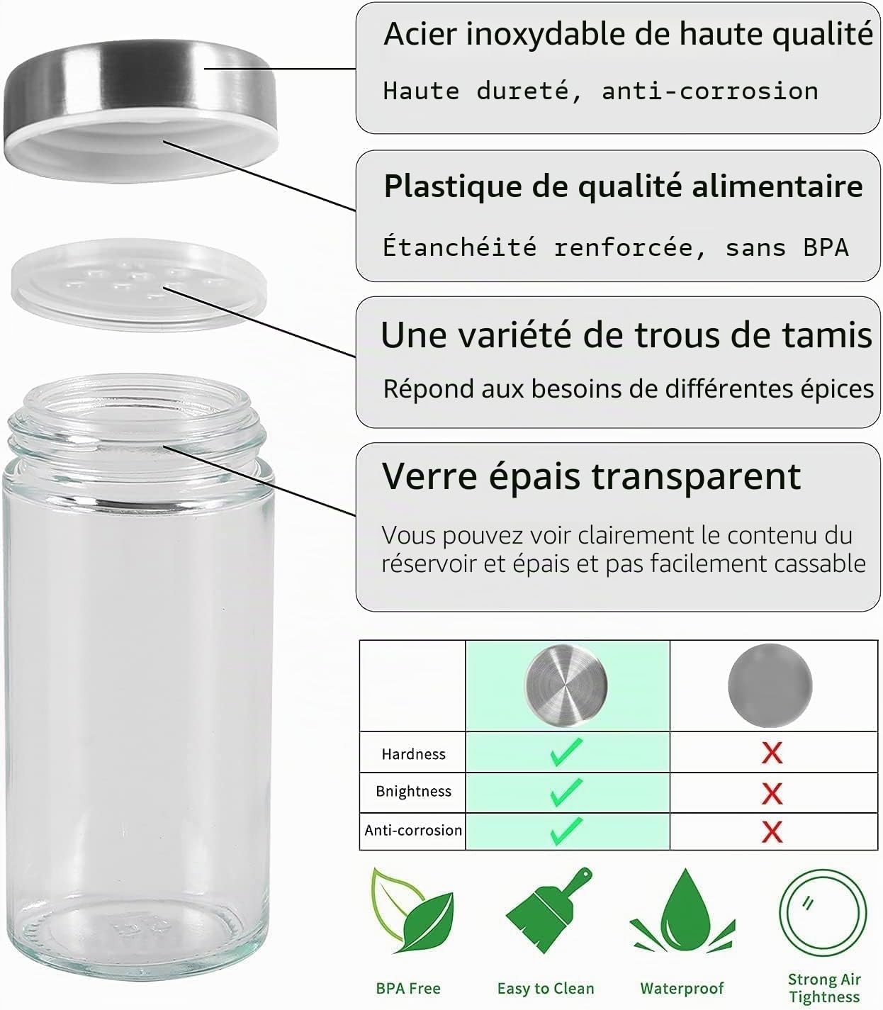 SAEIV Tourniquet à Épices Support Cuisine 360° Rotatif, Acier Inox 304 Antirouille, 20 Bocaux Verre & Inox, Étagère Compacte, Rangement Cuisine Étanche Gain de Place