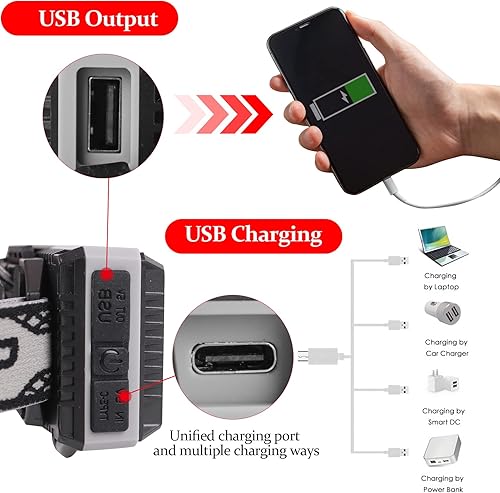 Miniatura 5 de Linterna frontal recargable Pro 30W LED súper brillante 4 modos zoom y pantalla digital para adultos con luz roja para senderismo campamento caza