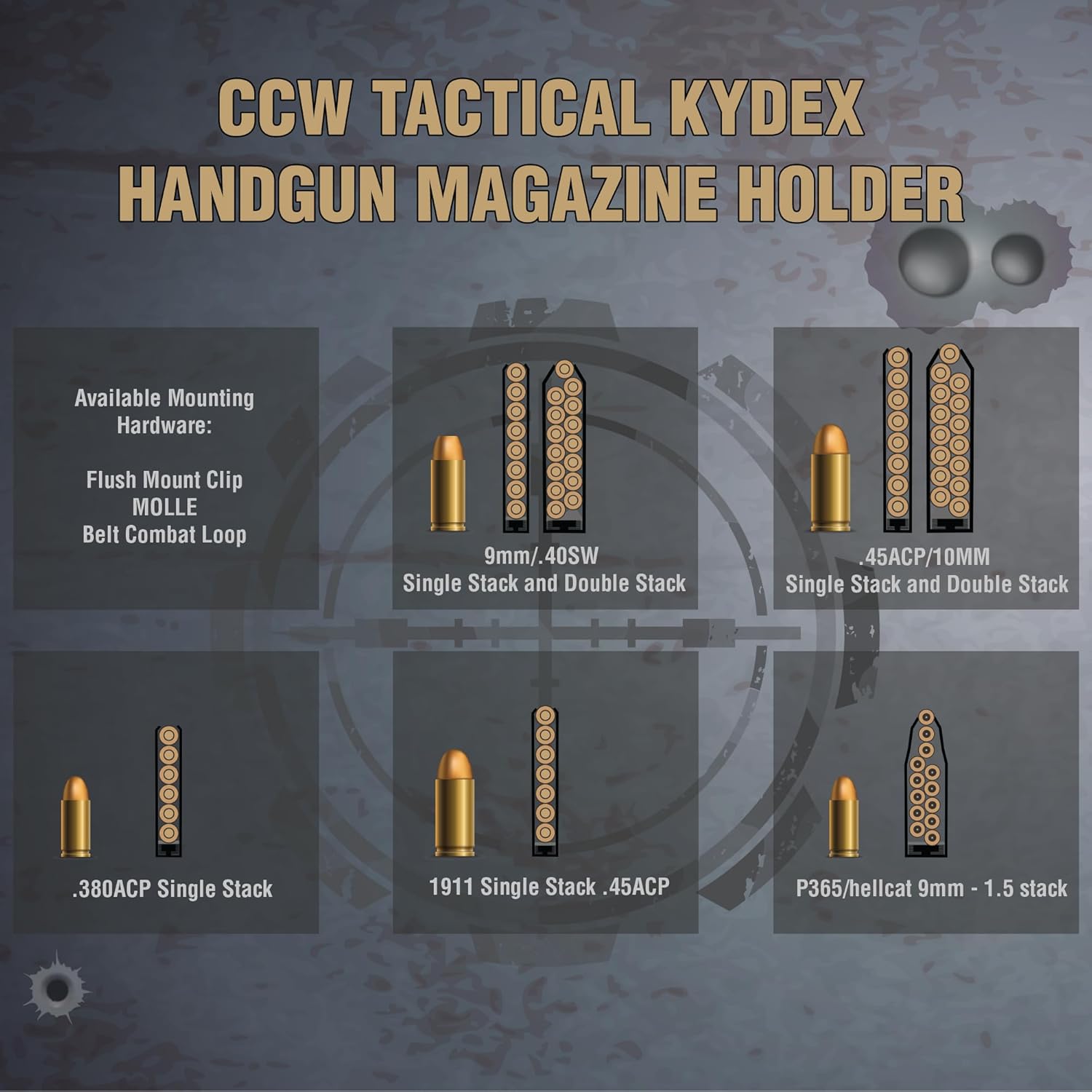 Kydex Handgun Magazine Holder | Veteran Made in The USA | IWB/OWB Premium Mag Pouch for Right & Left Hand Concealed Carry - Single Mag