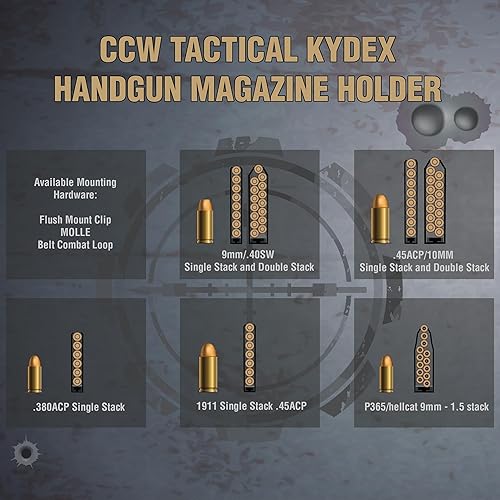 Miniatura 4 de CCW Tactical Kydex - Revistero para pistola  Hecho por veteranos en los Estados Unidos  IWBOWB Premium Mag bolsa para transporte oculto a mano