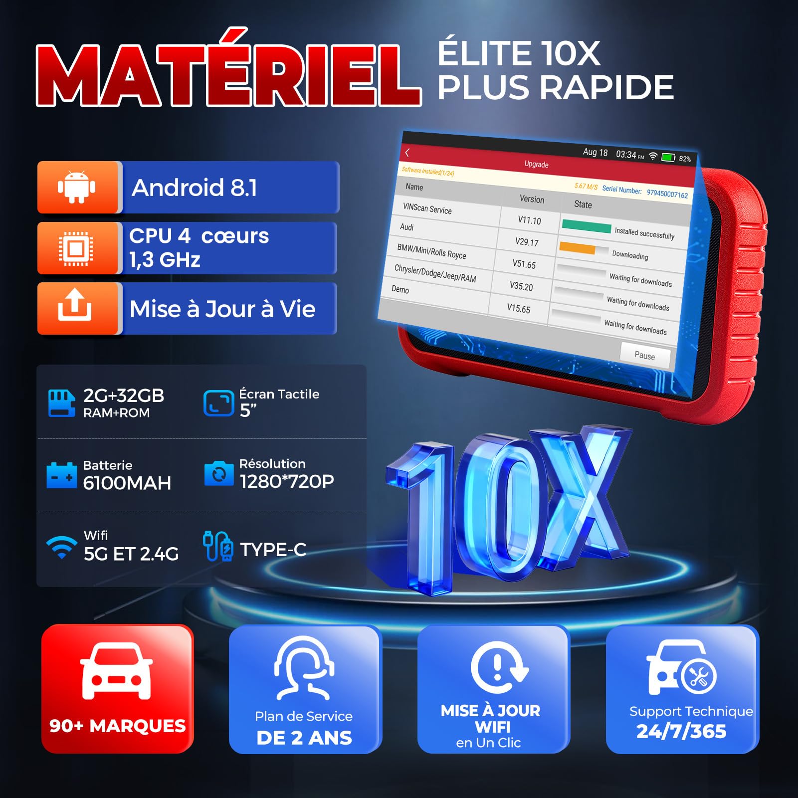 LAUNCH CRP123E V3.0 OBD2 Valise Diagnostic Auto français avec 4 Systèmes Moteur ABS SRS Transmission, 7 Reset Oil SAS EPB DPF Purge ABS BMS Accélérateur, Diagnostic Voiture, Can FD DOIP, MàJ WiFi