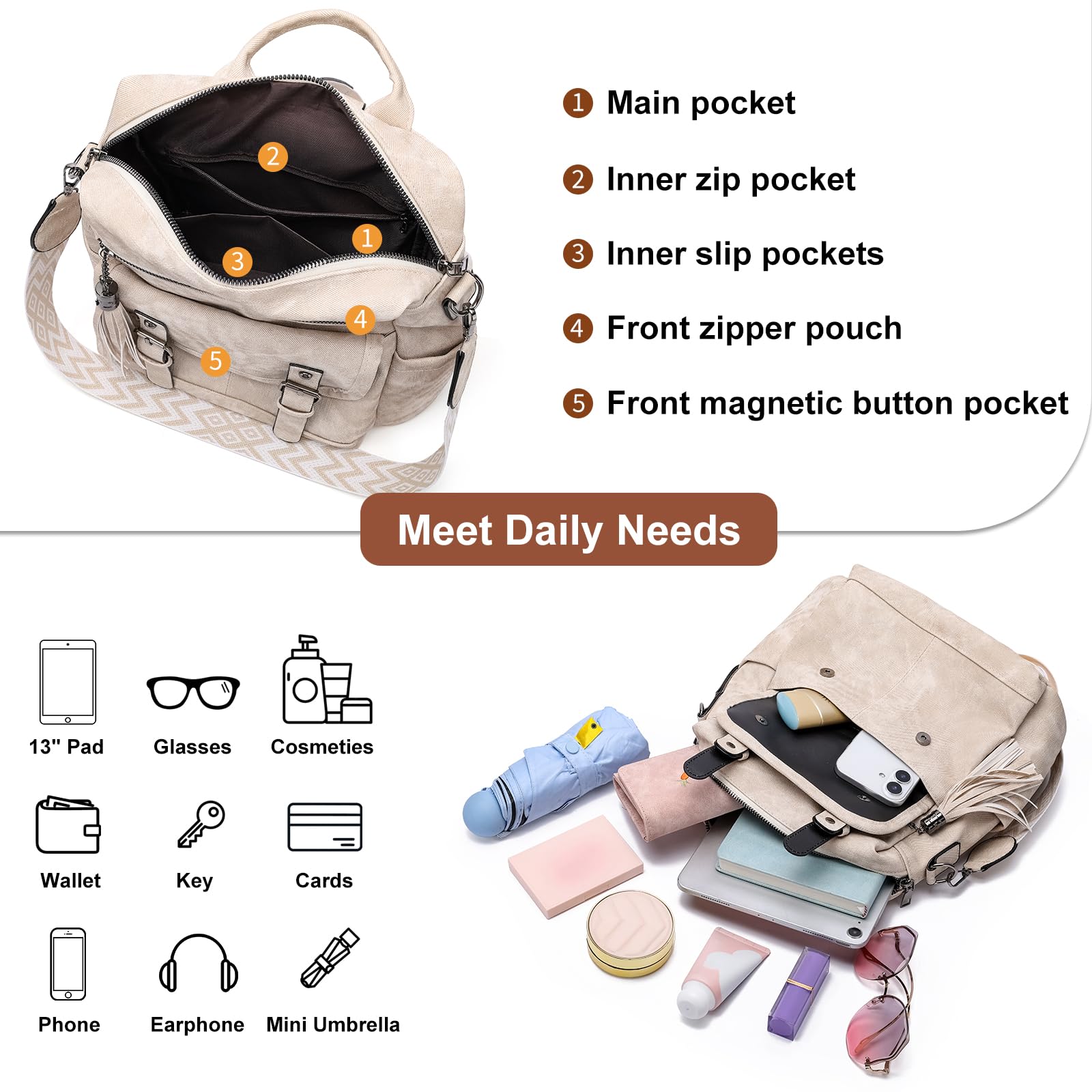 Sac à Dos Femme Antivol en Cuir Vegan, Multifonctionnel Sac Bandoulière Sacs à Main Femme Convertible avec Pendentif Amovible, Backpack pour Travail Voyage L'École Université Collège Shopping
