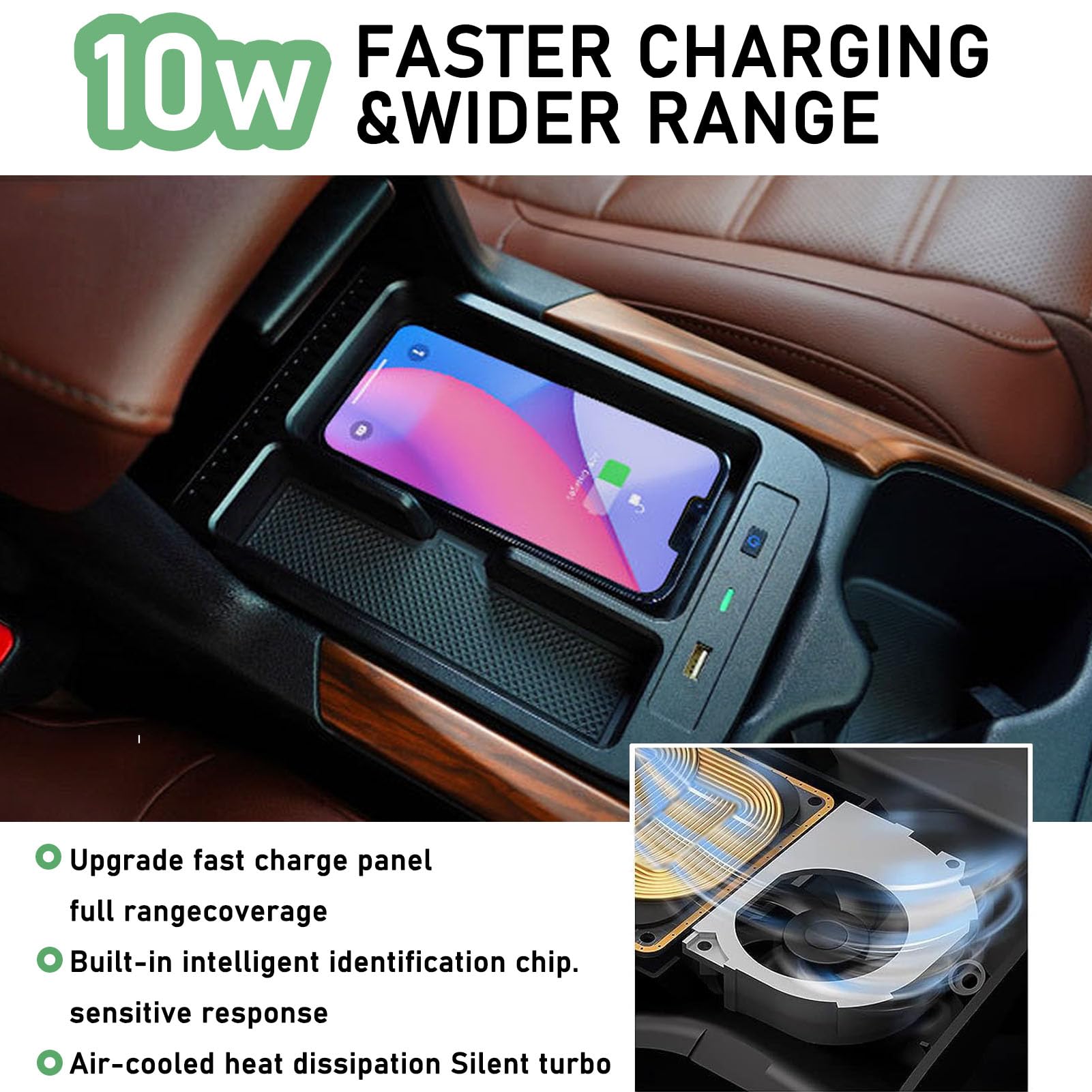 Cargador Inalámbrico para Coche con Carga Rápida Inalámbrica De 10w Y USB Qc3.0 para Hon-da CRV (2017-2022), Todos Los Modelos, Panel De Accesorios para Consola Central