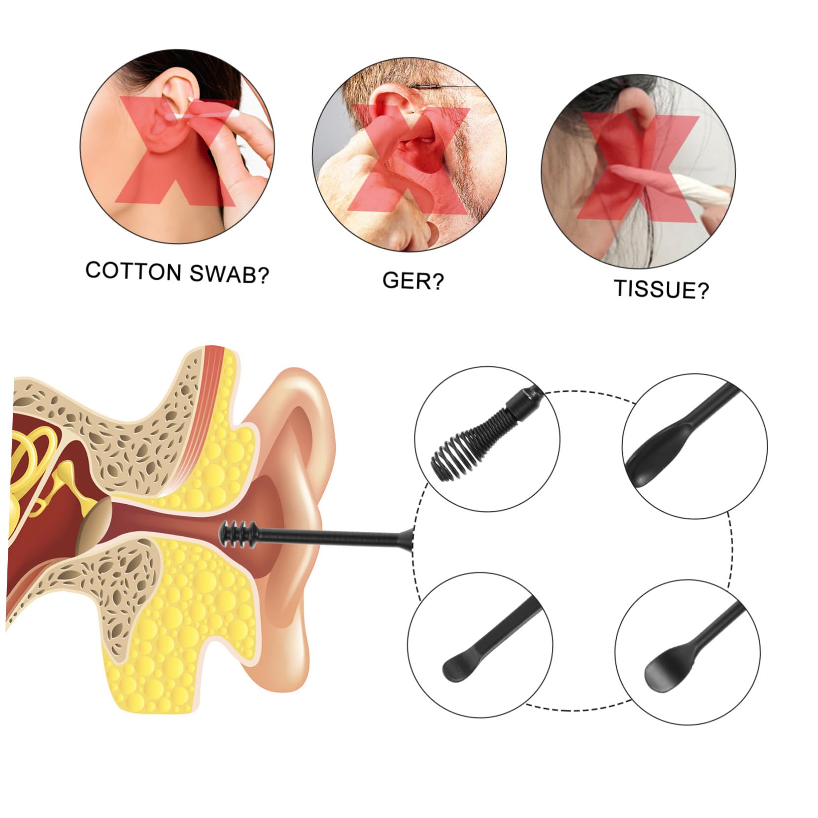 SOESFOUFU Comprehensive Ear Cleaning Kit: 6pcs Earwax Removal Tools for Adults Wax Remover Picks Cleansing Tools and Scoops for Travel Daily Use