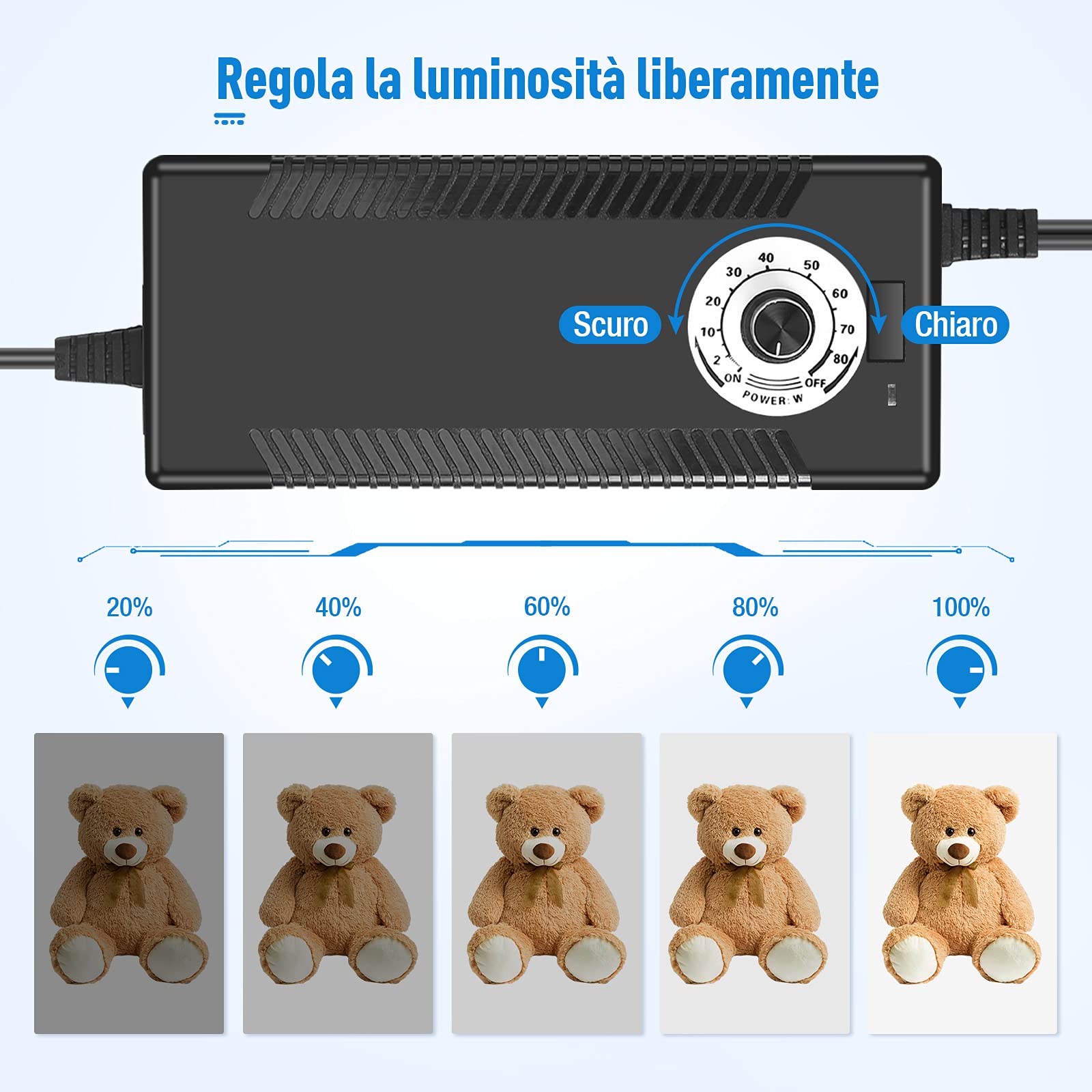 OMBAR Caja de Luz Estudio Fotográfico Portátil 80x80x80cm Caja de Fotografía con 3 Tiras Panel 210 Cuentas LED Luz Mini Estidio Fotográfico con 5600K 3 Fondos de Fotografía(Negro Blanco Naranja)