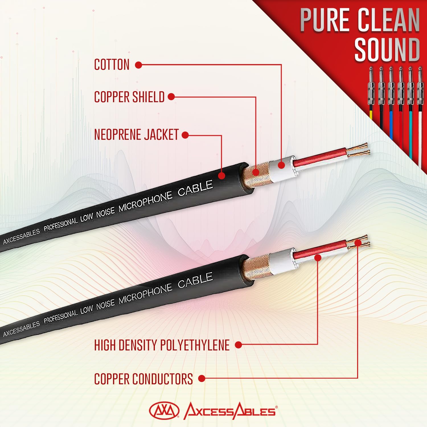 AxcessAbles Audio 1/4 Zoll TS Gitarren- und Bass-Verstärkerkabel, Metallstecker, hochwertiger OFC-Kupferdraht, TS 6,35 mm Gitarrenkabel, Stecker auf Stecker, 3 m, mehrfarbig, Mono-Instrumentenkabel (3