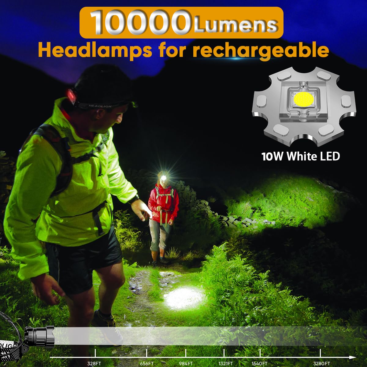 Lampada frontale a LED, ricaricabile, USB, estremamente luminosa, 10000 lm, 3 modalità, ricaricabile, con sensore, IP65, impermeabile, con angolo di 90°, regolabile per la pesca e la corsa