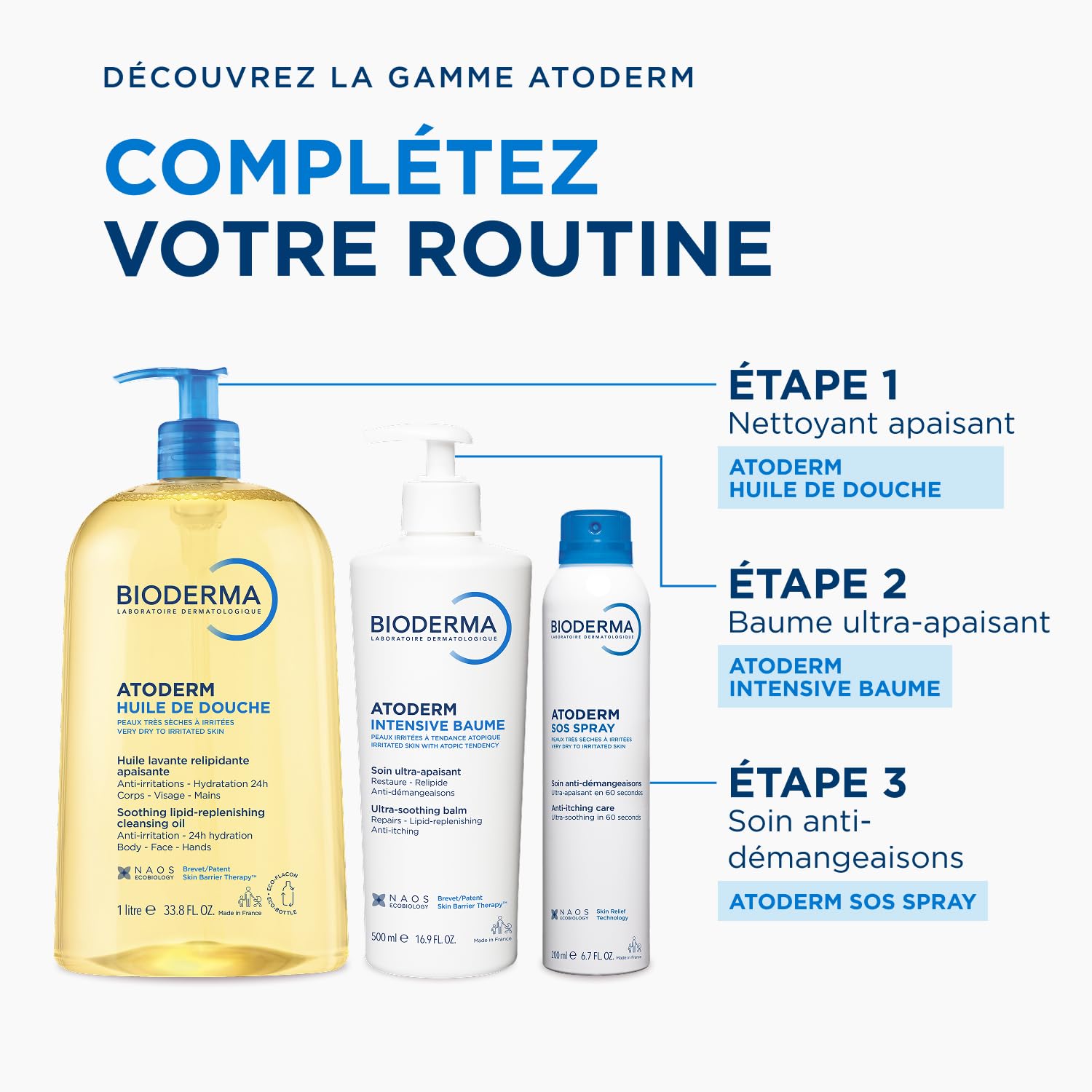 BIODERMA Atoderm Intensive Baume - Soin anti-démangeaisons, réparateur et nourrissant - Peaux très sèches, irritées à atopiques - Prescrit par des dermatologues - Flacon pompe 500 ml
