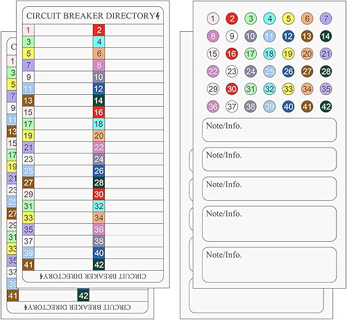 Adhesivo de directorio para disyuntores, caja de panel de fusibles eléctricos, resistente al agua, con parte trasera adhesiva, guía de código