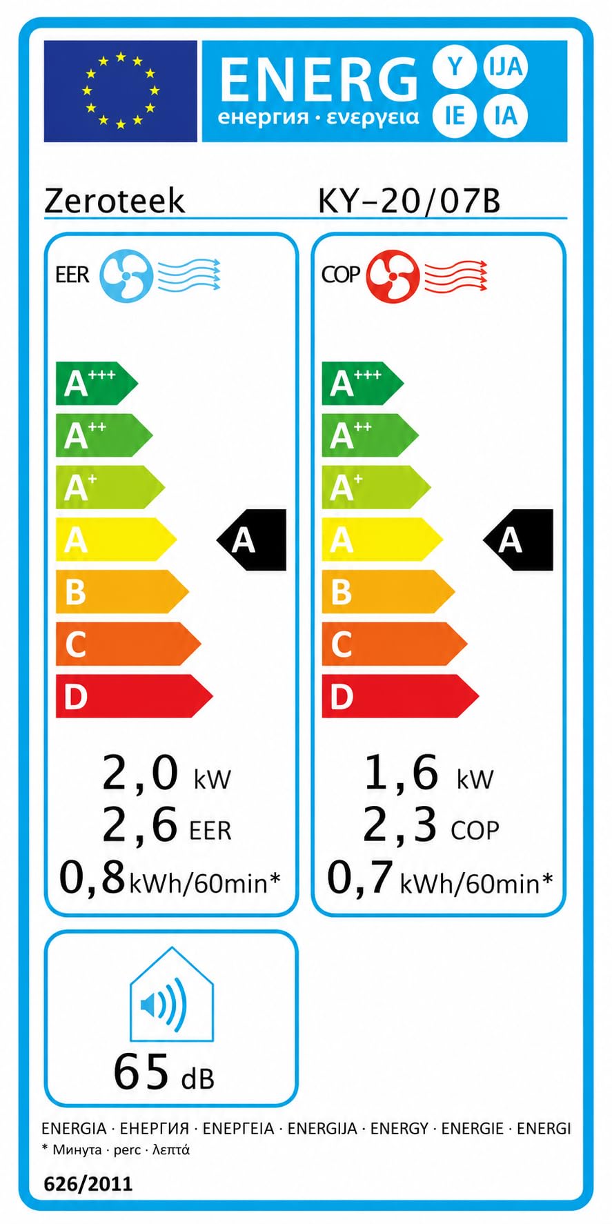 Klimaanlage Mobil, 4-in-1 Leistungsstark Mobile Klimaanlage mit Abluftschlauch, Kühlen, Entfeuchten, Ventilator, Fernbedienung, Intuitive Anzeige, 24h-Timer, Fenster-Kit, für Räume bis zu 33m²/90m³
