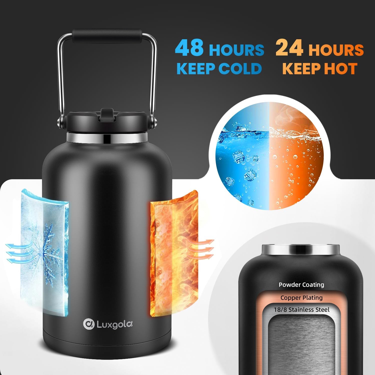 128 oz Insulated Water Jug with Straw Lid and Handle, One Gallon Stainless Steel Double Vacuum Water Bottle for Hot & Cold Drinks - Sweat Proof, Great for Travel, Hiking, Camping - Olive Green - Image 2