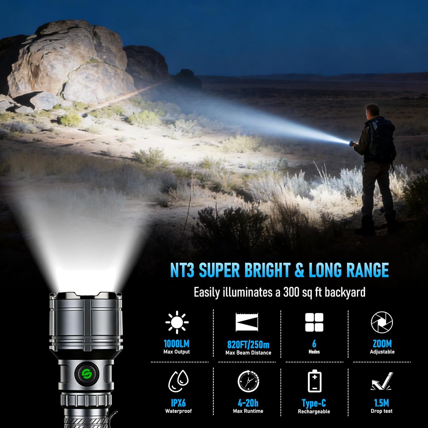 Rechargeable LED Tactical Flashlight, High Lumen 6 Modes Adjustable EDC Handheld Flashlight for Camping, Hiking & Emergencies