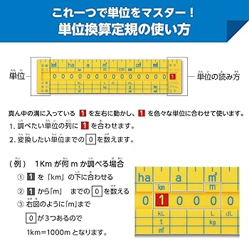 Amazon | アーテック 単位換算定規 3310 | ゲージ・コンパス
