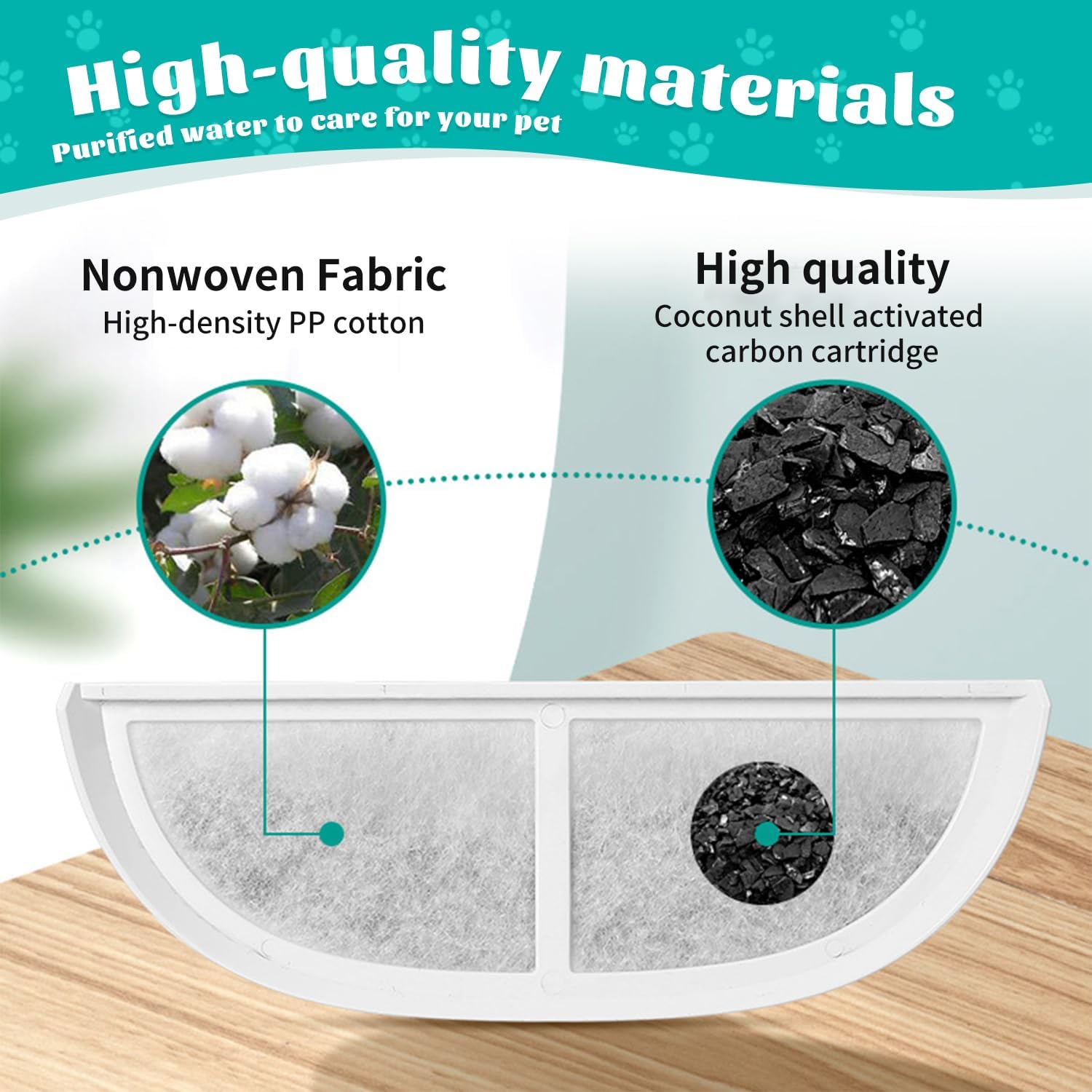 8 Packs Replacement Pet Water Fountain filter,Activated Carbon Filter Compatible with Eufy Pet Water Fountain for Dogs and Cats