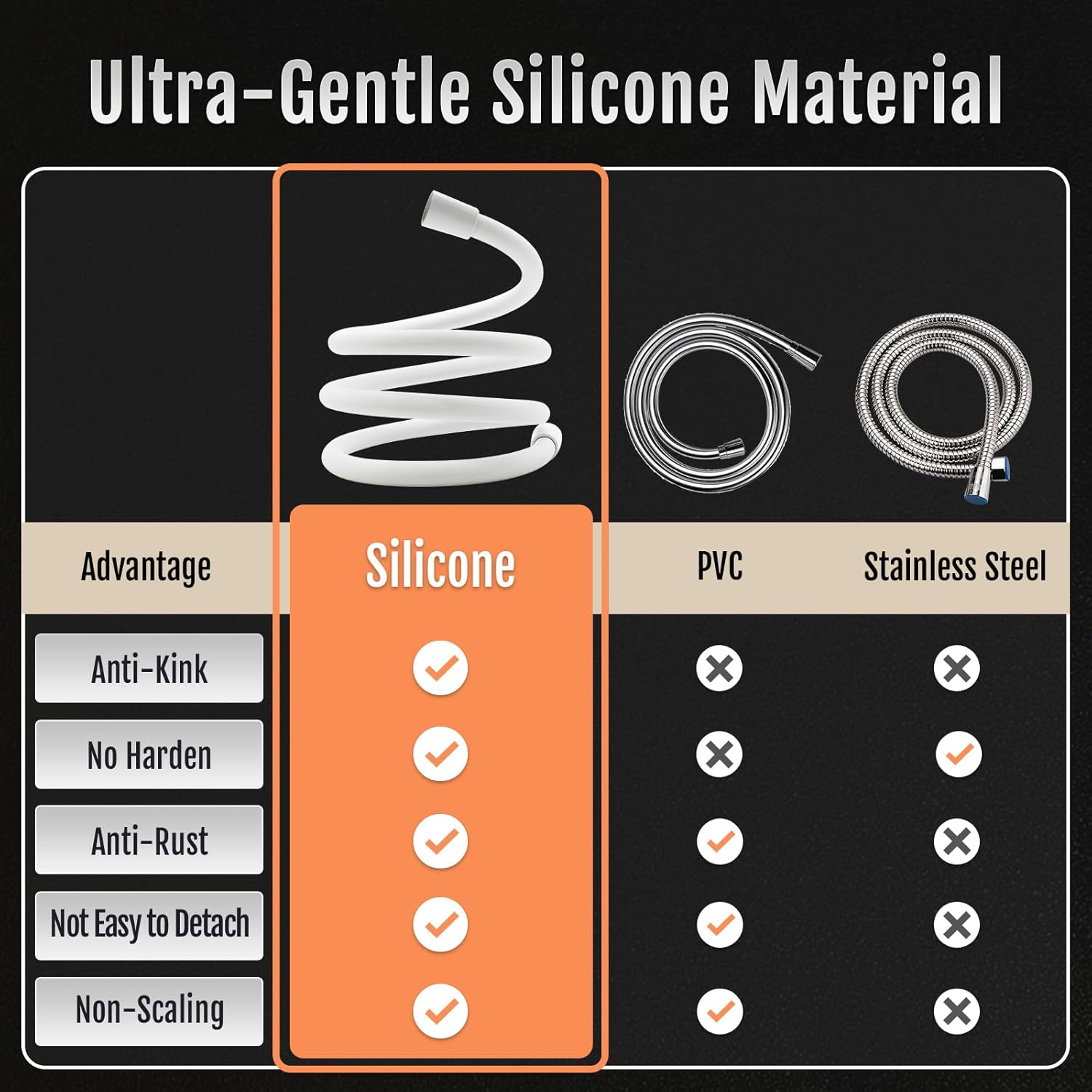 Premium Silicone Shower Head Hose, Kink-Free Handheld Extension, RV Replacement, 60 Inches, White