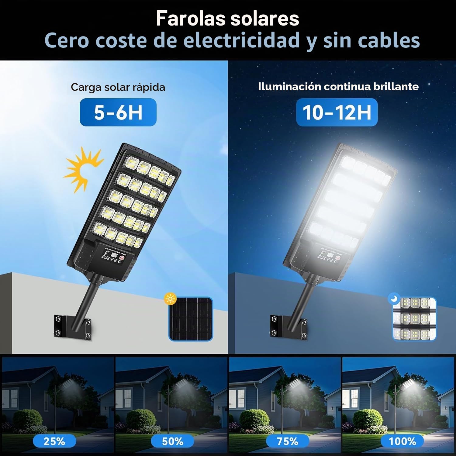600W Farolas Solares Exteriores, Potente Farola Solar con Sensor de Movimiento,Mando a Distancia,6500K Impermeable Foco Solar Luz de Seguridad para Jardín,Patio,Parcela,2 Paquetes