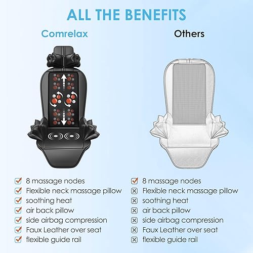 Miniatura 6 de Cojín de masaje Shiatsu con calor,Masajeador de amasado con vibración,Masajeador de asiento para oficina