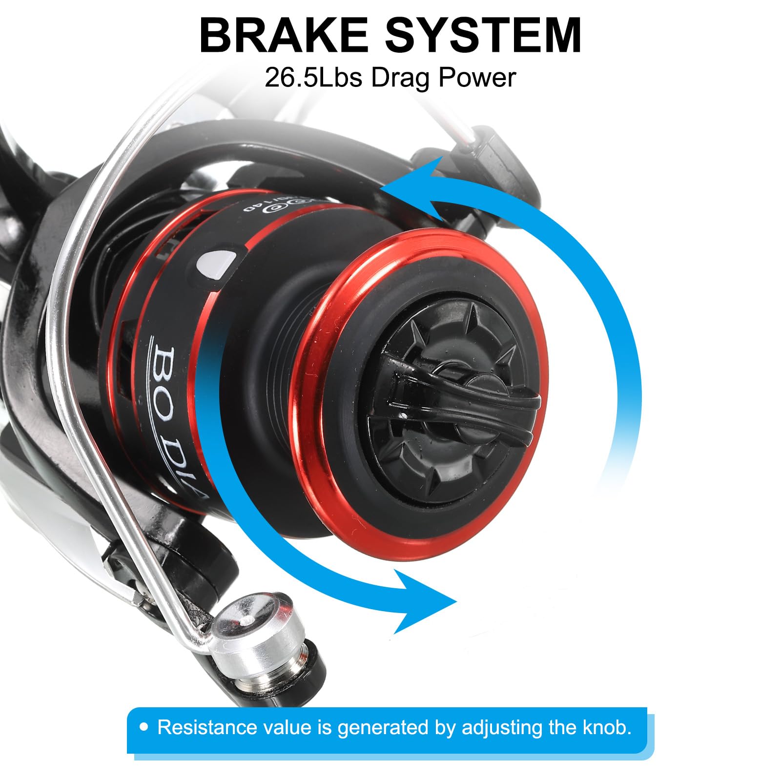 PATIKIL Fishing Spinning Reel - Image 4