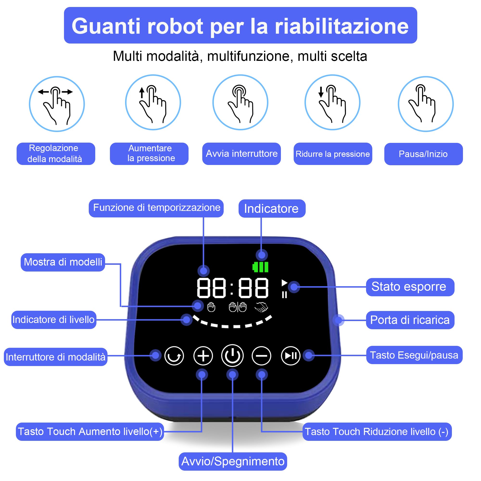 Artrite Ictus Emiplegia Paziente Dito E Mano Funzione Trainer Di Riabilitazione, Robot Riabilitazione Guanti Recupero Attrezzature Per Esercizi Ortesi Del Dispositivo (M, Mano sinistra)