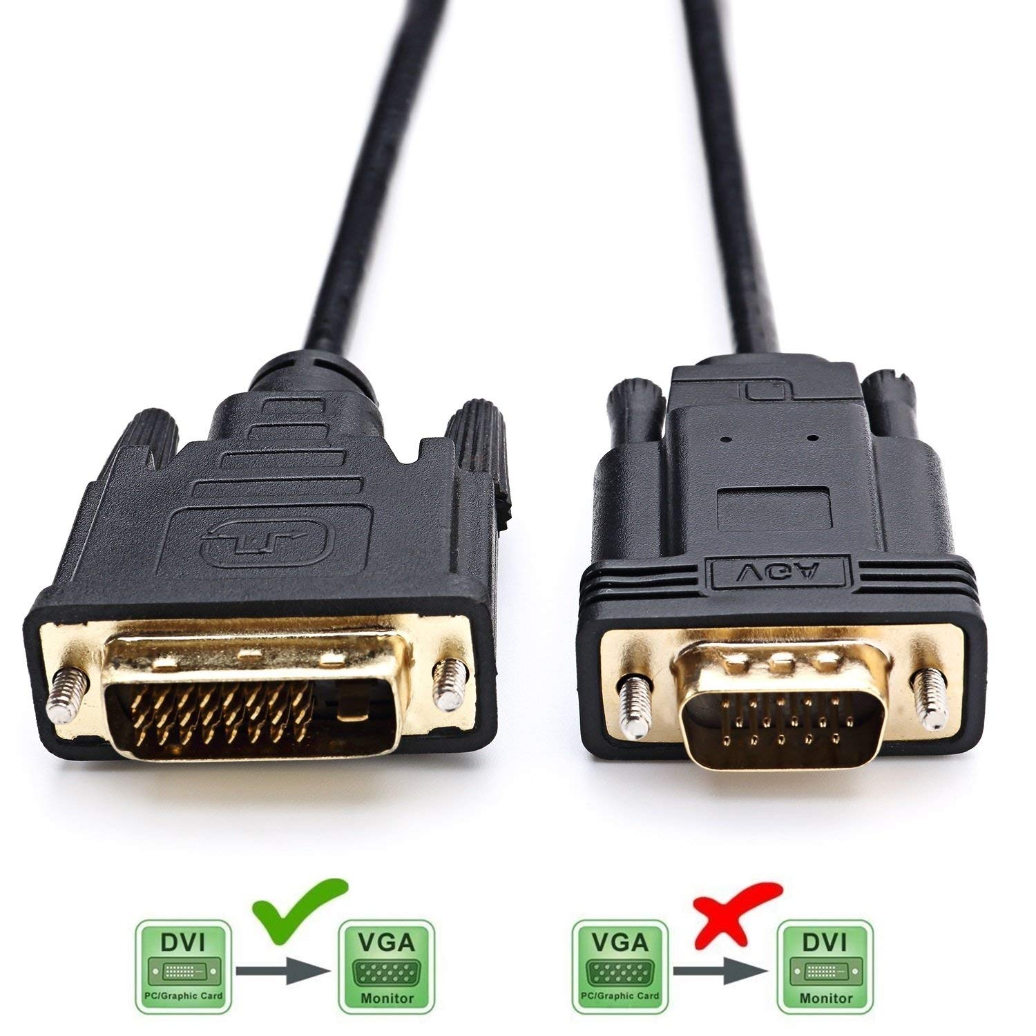 CABLEDECONN Active DVI to VGA, 6FT DVI 