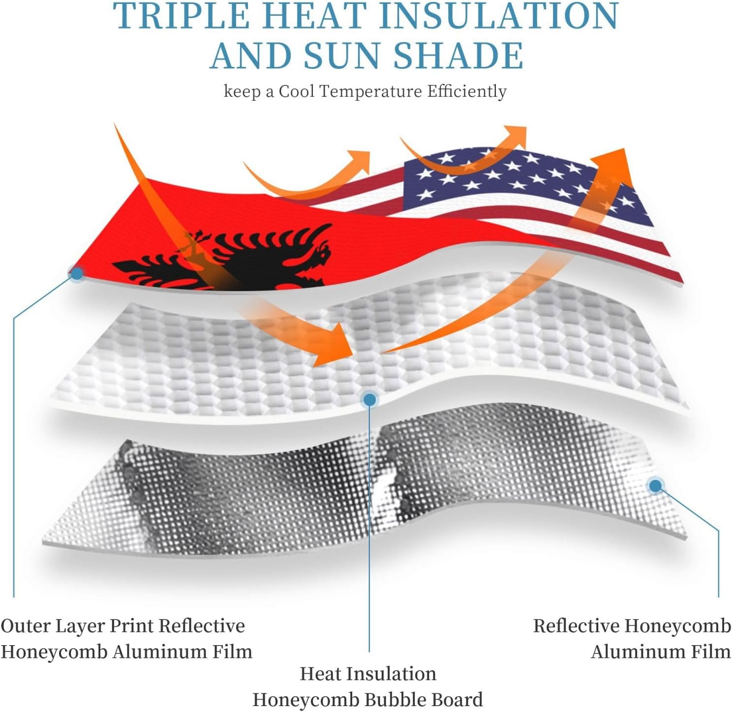America Albania Friendship Flag Foldable Car Windshield Sunshade Blocks Heat and Sun Glare Uv Rays