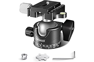 "NEEWER Low Profile Camera Tripod Ball Head" is a Robust Photographic Head...