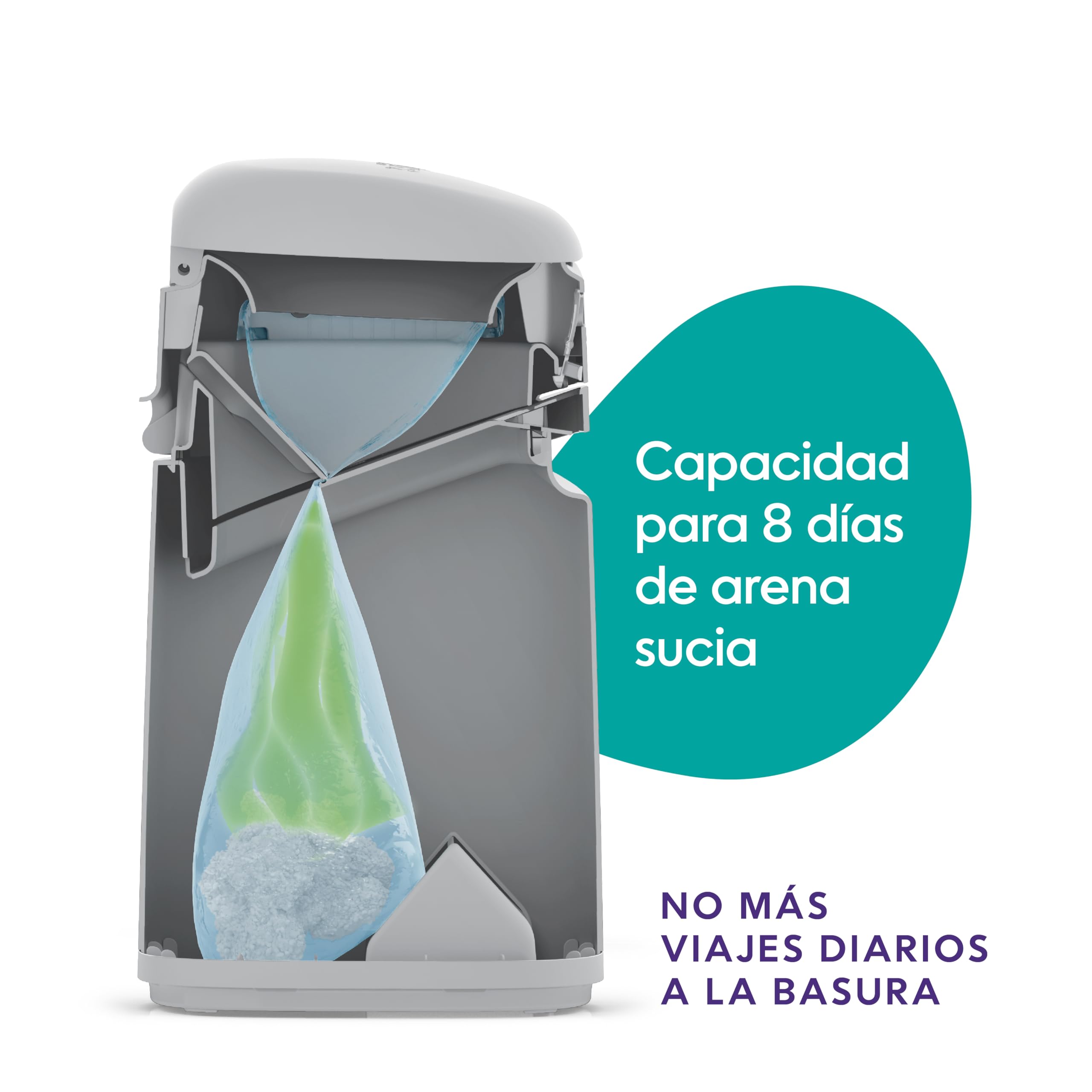 Litter Genie Easy Roll Pail, Sistema de eliminación de Arena para Gatos, Control de olores definitivo, Limpieza sin Esfuerzo, Incluye 1 Recambio con 12 Bolsas (3 Meses)