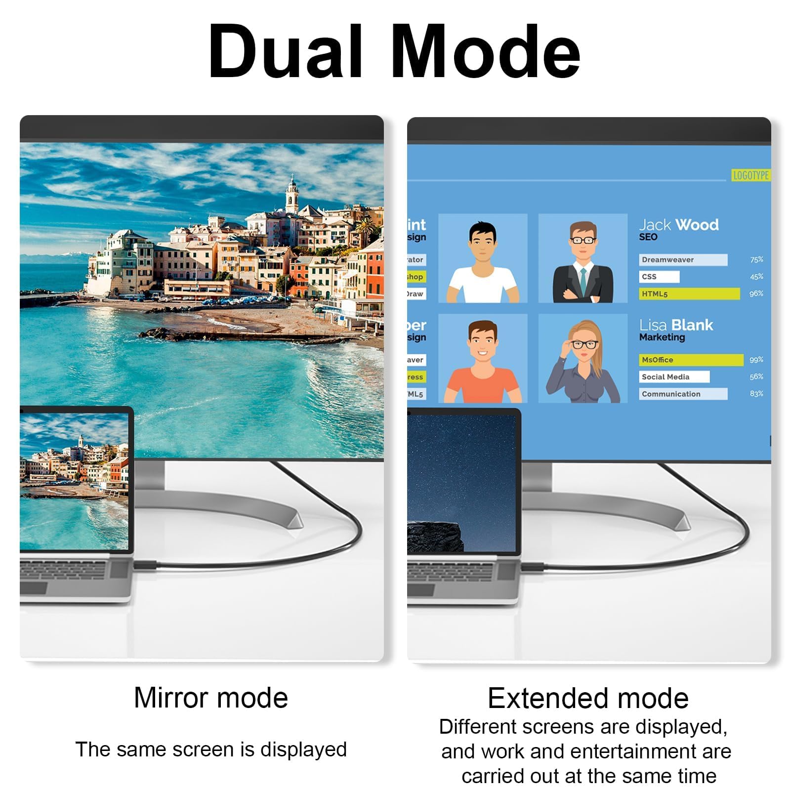 Cable DisplayPort a DVI-D de 1.8 m 1080p Resolución Full HD Conector Displayport a DVI Cables 24K Chapado-oro Compatible con PC Portátil Monitor Proyector Tarjeta Gráfica–Unidireccional