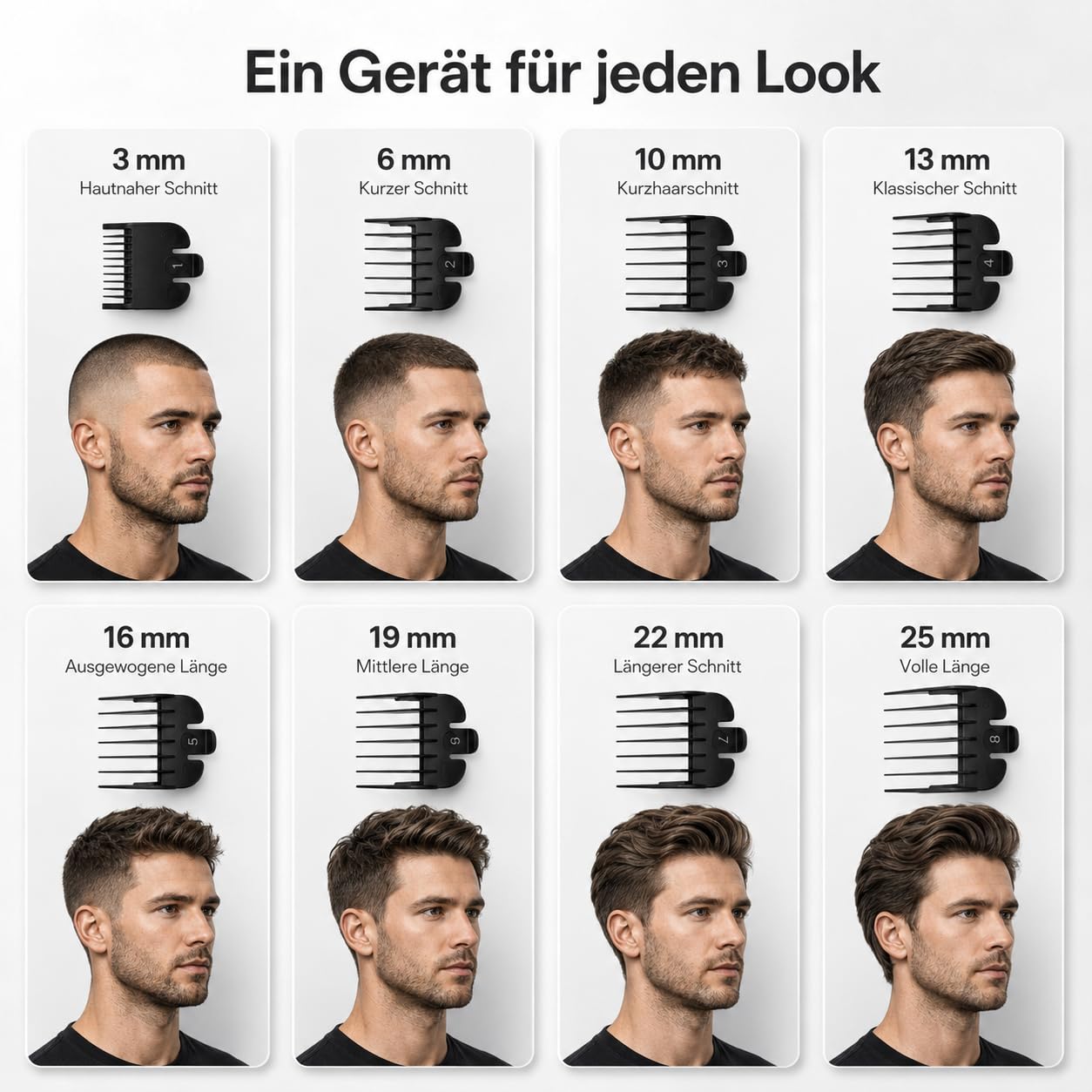 ProTrim 2.0 Haarschneider mit LCD und Edelstahlklingen für Haar und Bart | LCD-Farbdisplay, Edelstahlklingen, 8 Kämme von 3 bis 25 mm und bis zu 180 Minuten Laufzeit für flexible Pflege.
