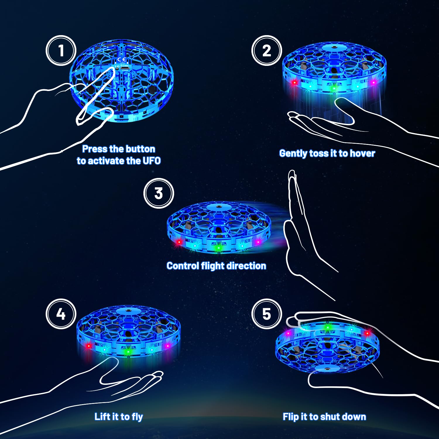 View 7