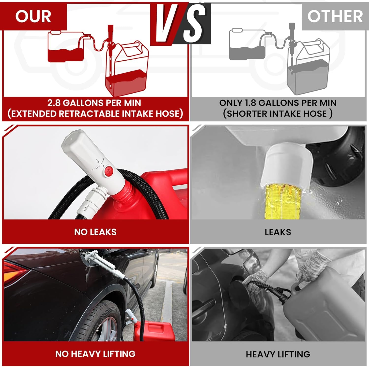 anngrowy Fuel Transfer Pump Battery Powered with Auto-Stop/Hand Trigger Nozzle, Gas Can Pump Transfer with 3.2/2.8 GPM, 51"/53.7" Hose, Liquid Transfer Pump for Oil, Gasoline, Diesel (Stick Stop) - Image 5