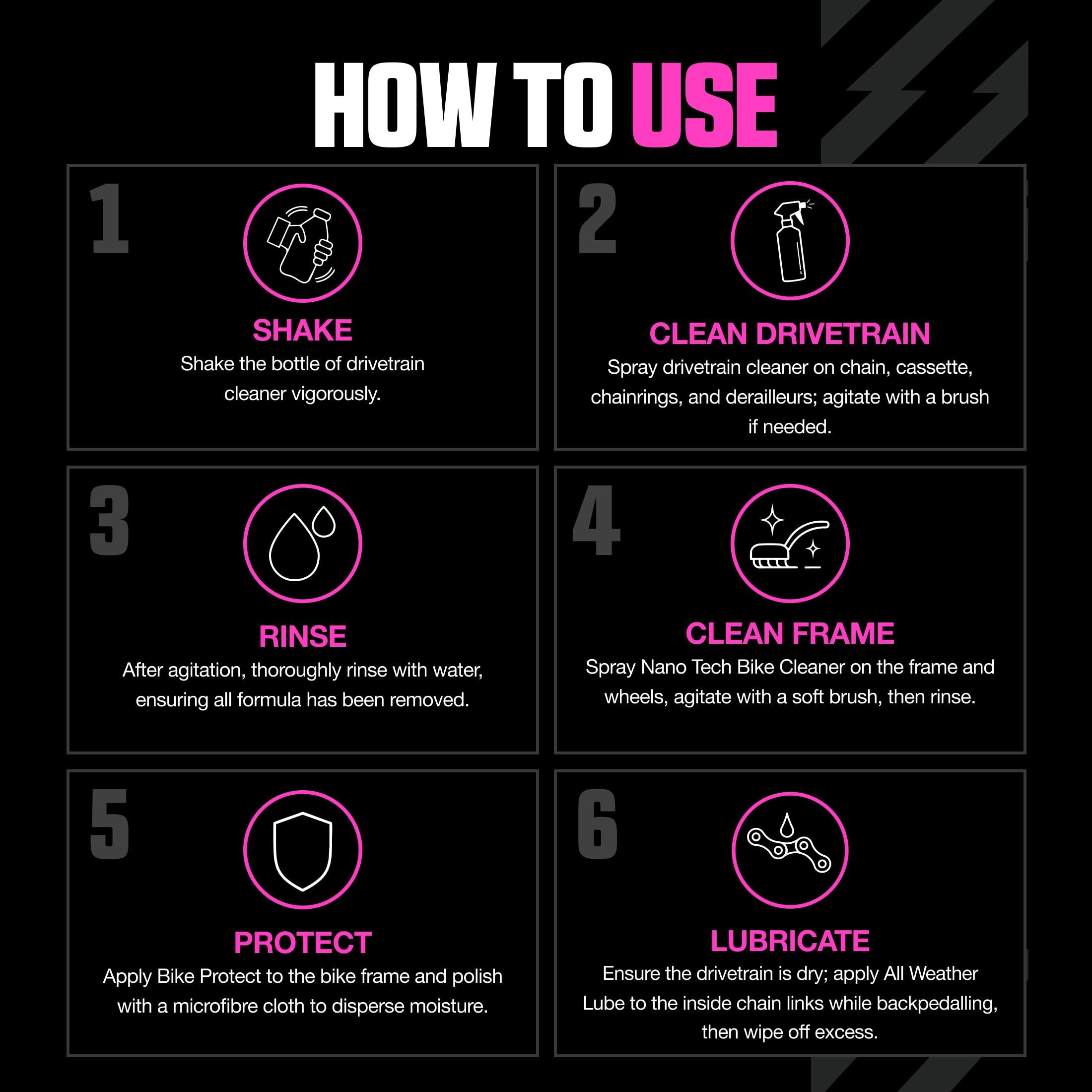 Muc-Off Ultimate Bicycle Cleaning Kit - Kit Pulizia Bici per Proteggere e Lubrificare la tua Bici - Include Lubrificante Catena Bici, Detergente Bici, Spazzole Pulizia Bici e Altro
