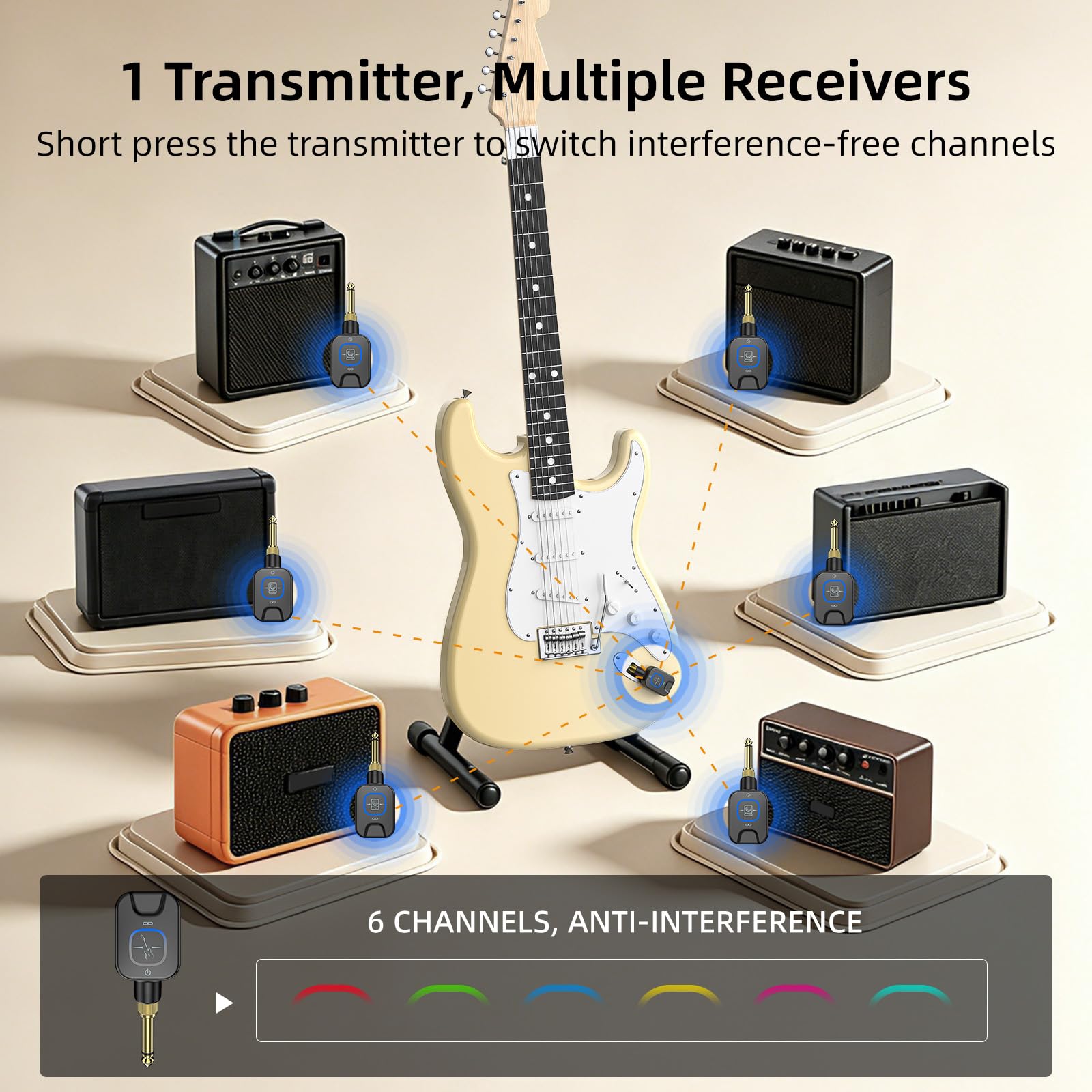 POLOLAB 5.8GHz Sistema Wireless per Chitarra, Trasmettitore e Ricevitore per Basso Elettrico con Custodia di Ricarica, 6 Canali, Latenza <4.6ms, Portata 30m