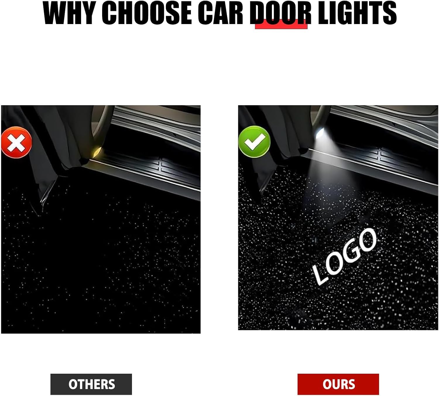Compatibile con Luci Proiettore Porta,Per A B C E M G W166 W176 W205 W212,illuminazione Sottoscocca Auto, Luce LED di benvenuto Proiettore Logo (4 Pezzi)