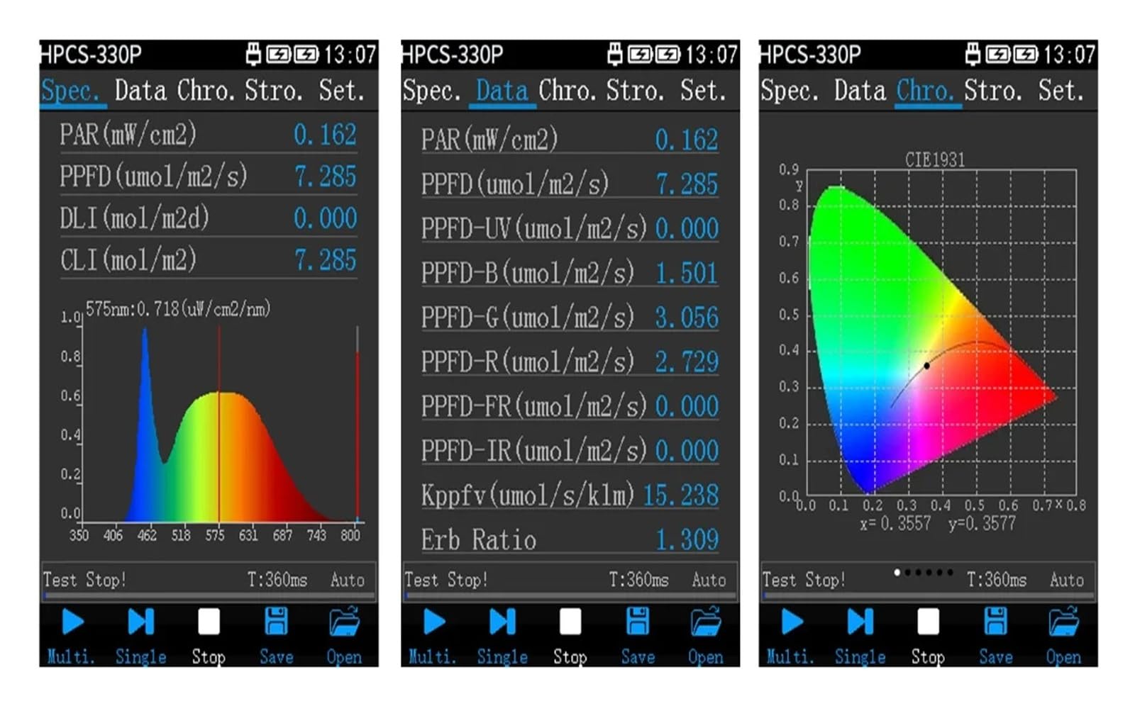 HPCS330P Laboratoryjny tester migotania światła Spektrometr CRI PAR 350-800nm | Dokładność 0,5 nm Spectralny oświetlacz 3,5-calowy ekran dotykowy