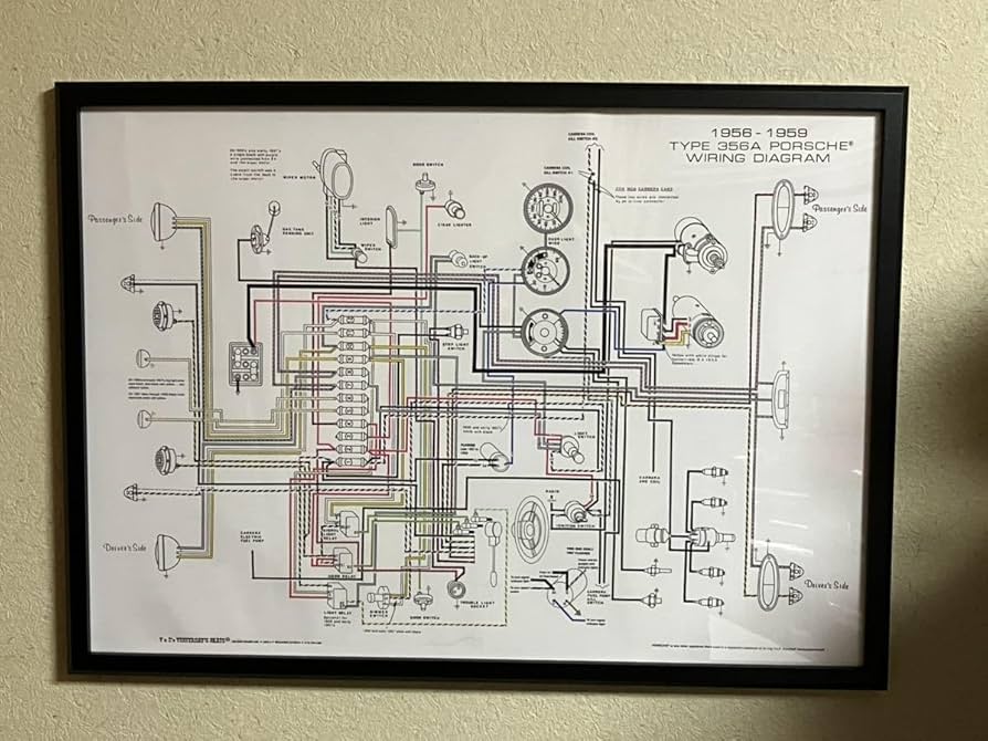 Amazon.co.jp: ポルシェ356配線図 ポスターフレーム付き 空冷