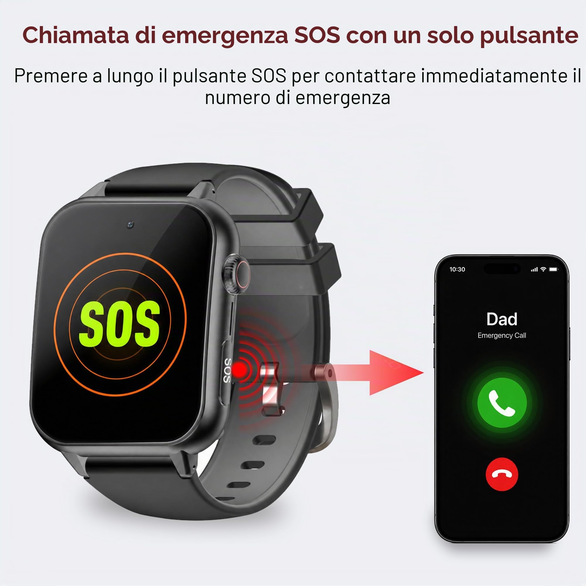 Smartwatch Anziani 4G con SOS, Rilevamento Cadute e Localizzazione GPS, Videochiamata, Chiamata Bidirezionale, IP67, Orologio Salvavita per Persone Anziane, Carta SIM Richiesta (Nero)