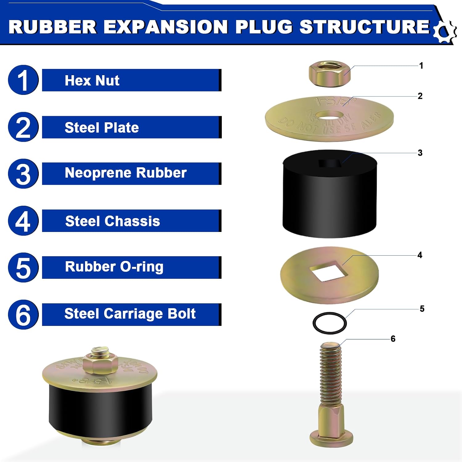 1-5/8" Rubber Expansion Freeze Plug 4PCS Rubber Plug for Round Hole