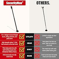 Vista 4 de SECURITYMAN Barra de Seguridad 2 en 1 para Puerta y Barra de Seguridad para Puerta Corrediza de Patio (Paquete de 2) con Tapas Intercambiables