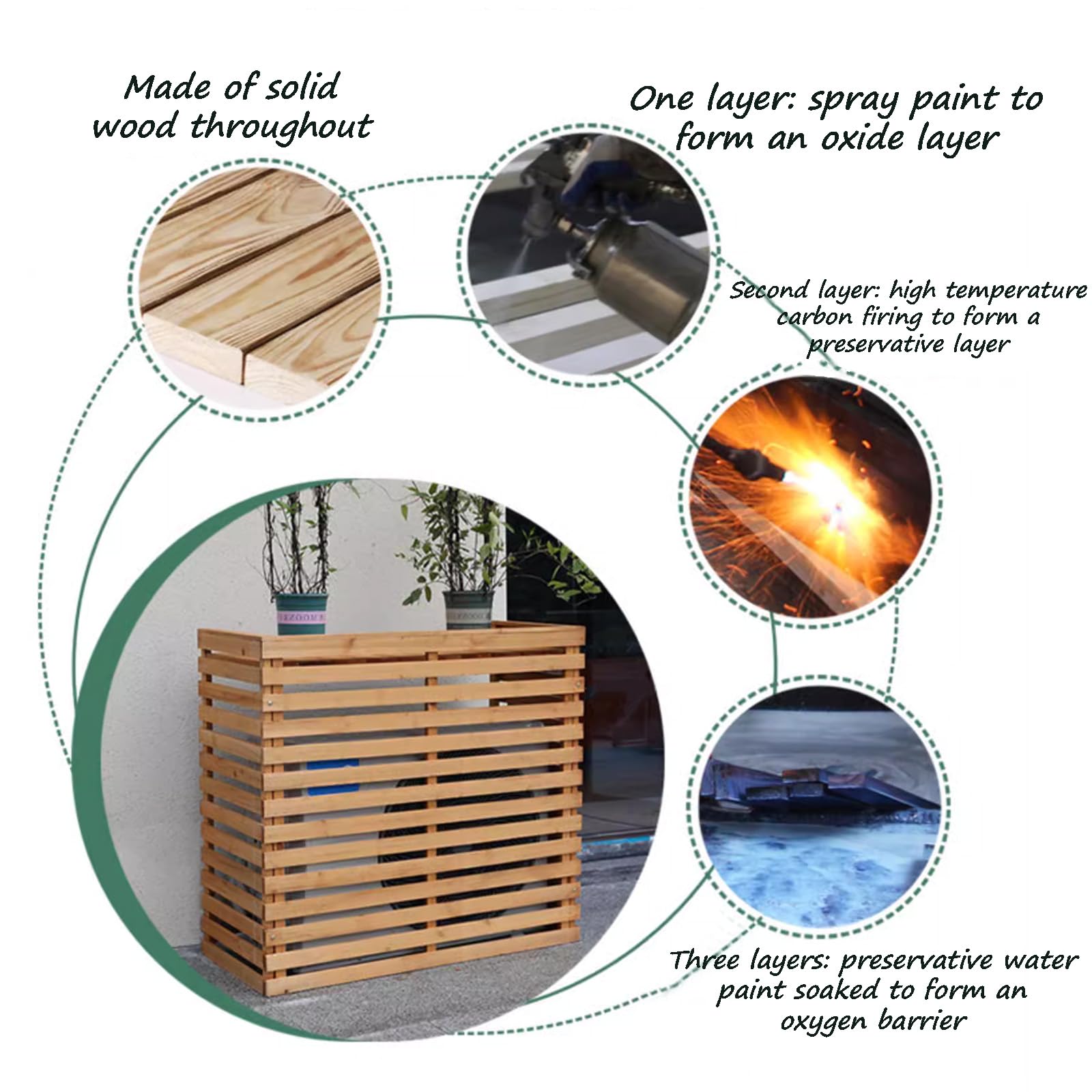 Copri Condizionatore Esterno In Legno Di Pino - 110x50xH, Anti-corrosione, Con Fioriera